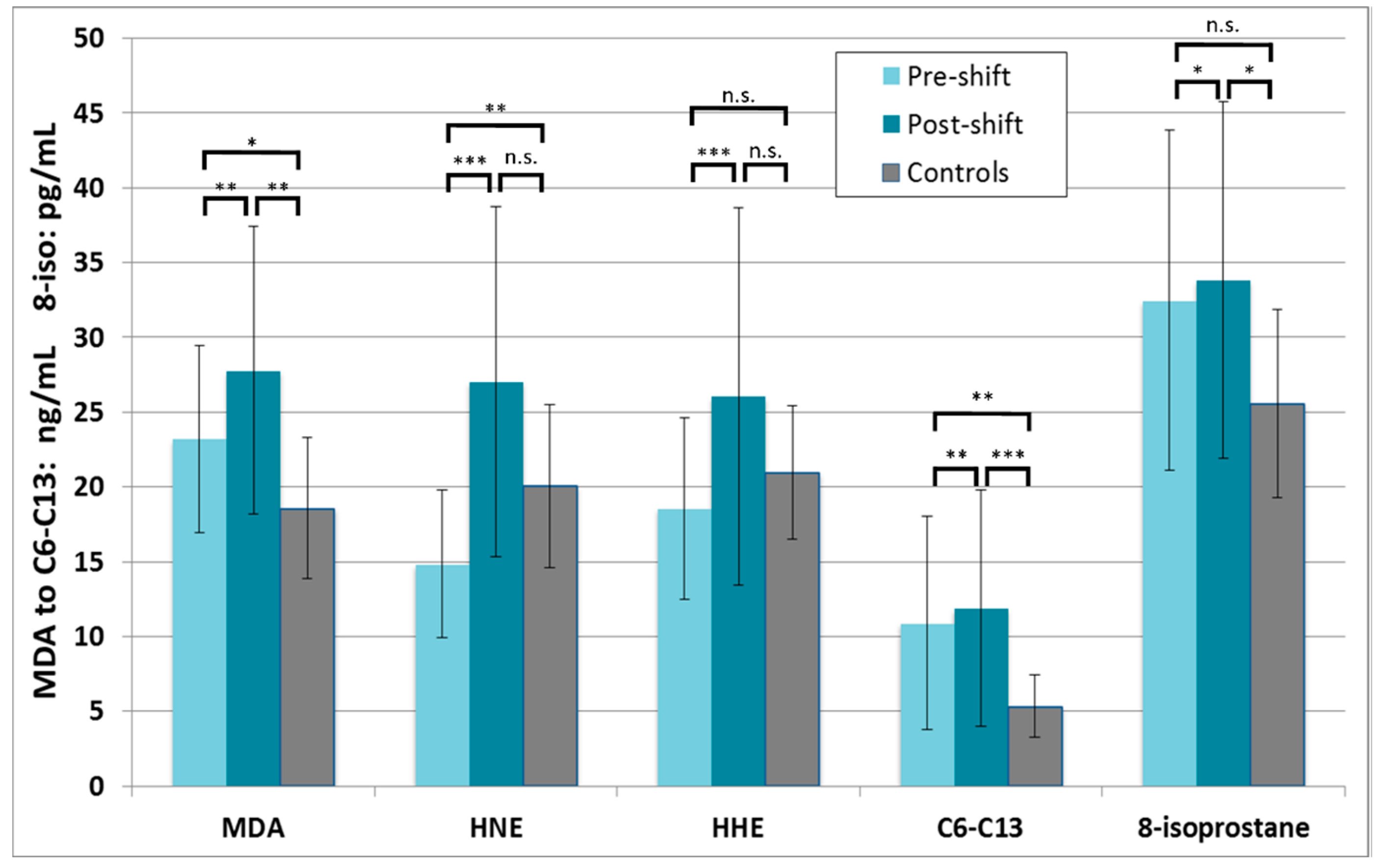 Nanomaterials 08 00611 g005 Nanomaterials 08 00611 g005