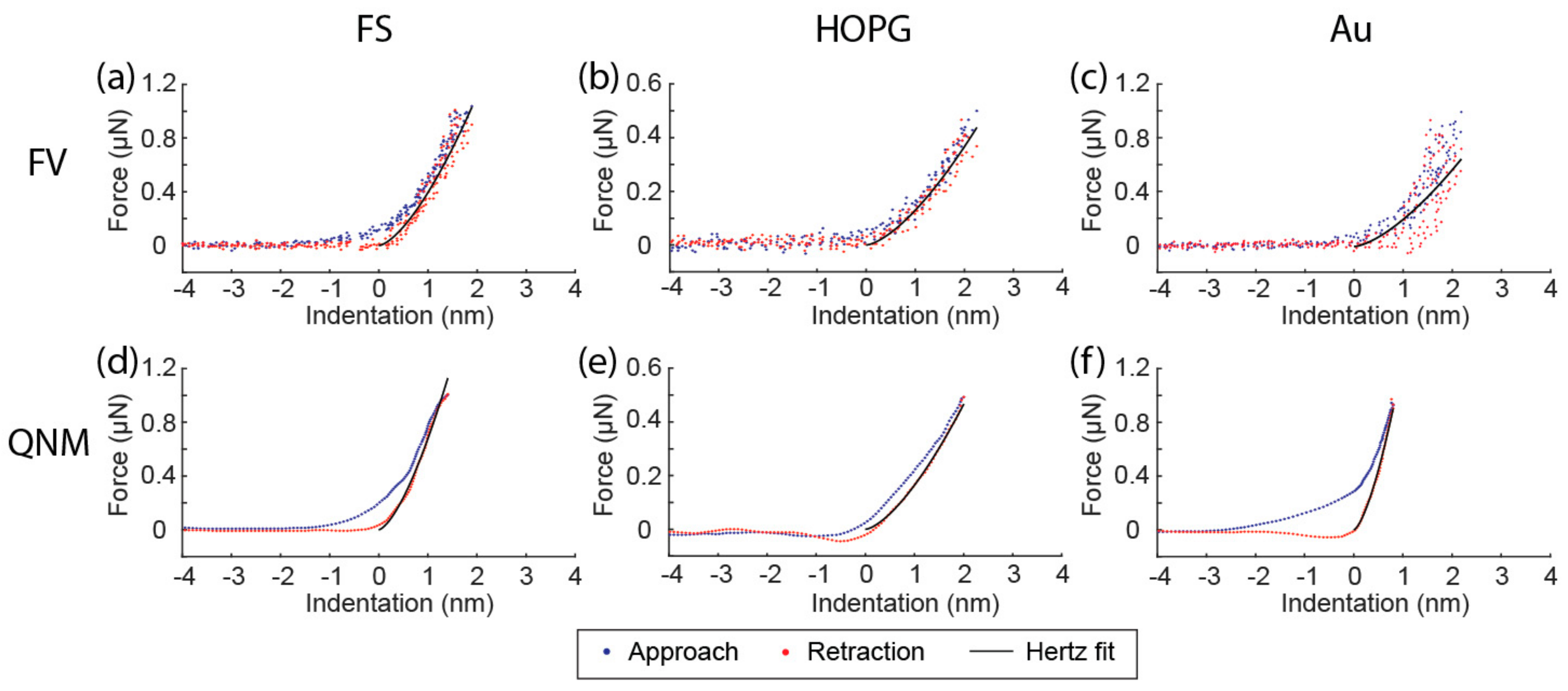 Nanomaterials 08 00616 g001