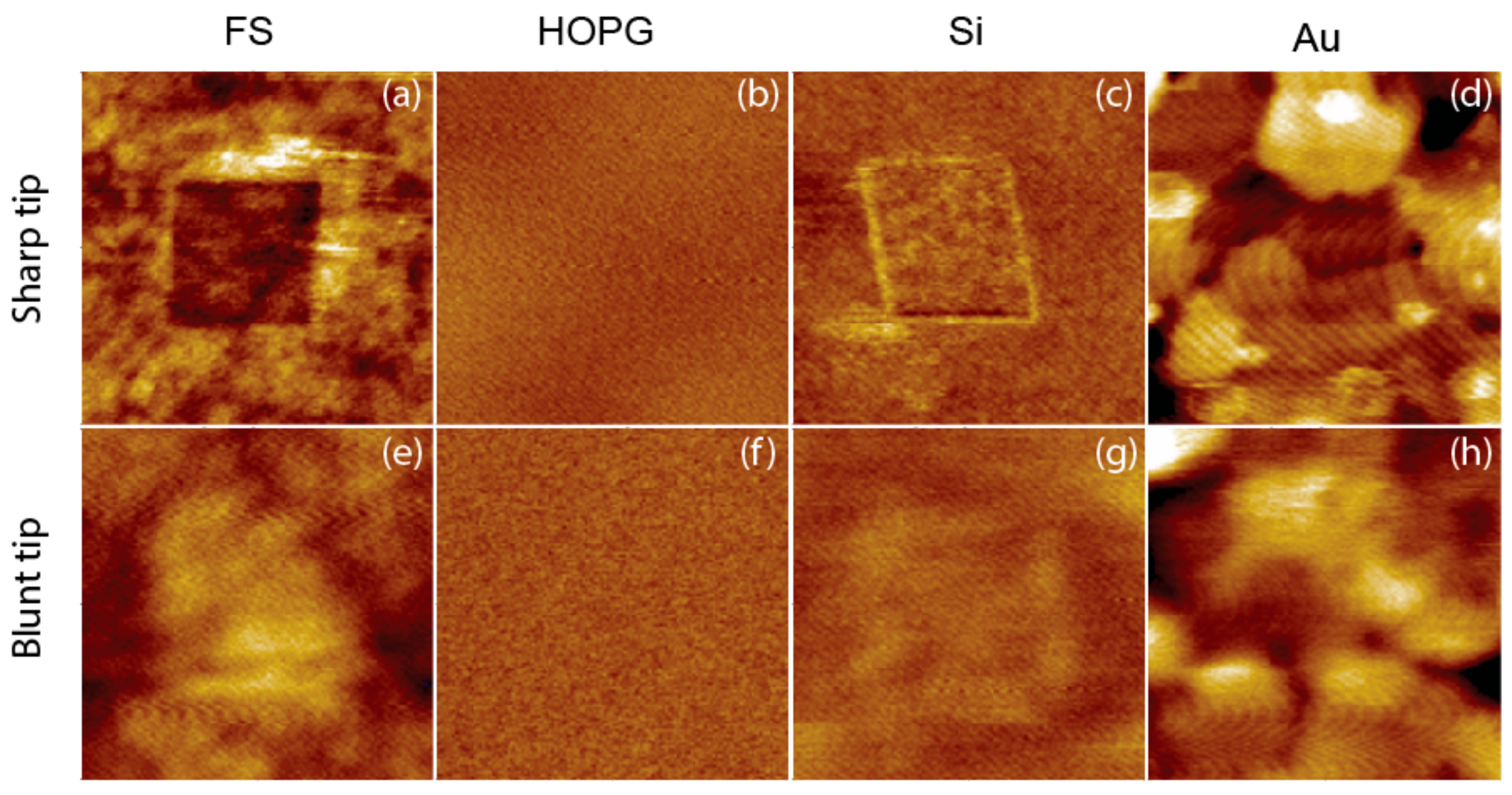 Nanomaterials 08 00616 g006