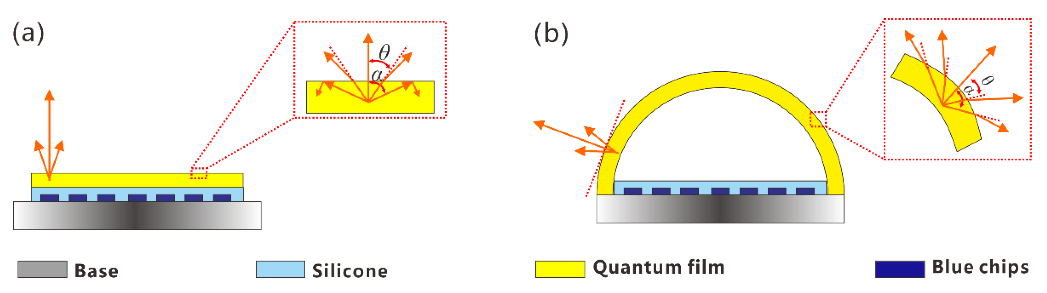 Nanomaterials 08 00618 g004 Nanomaterials 08 00618 g004