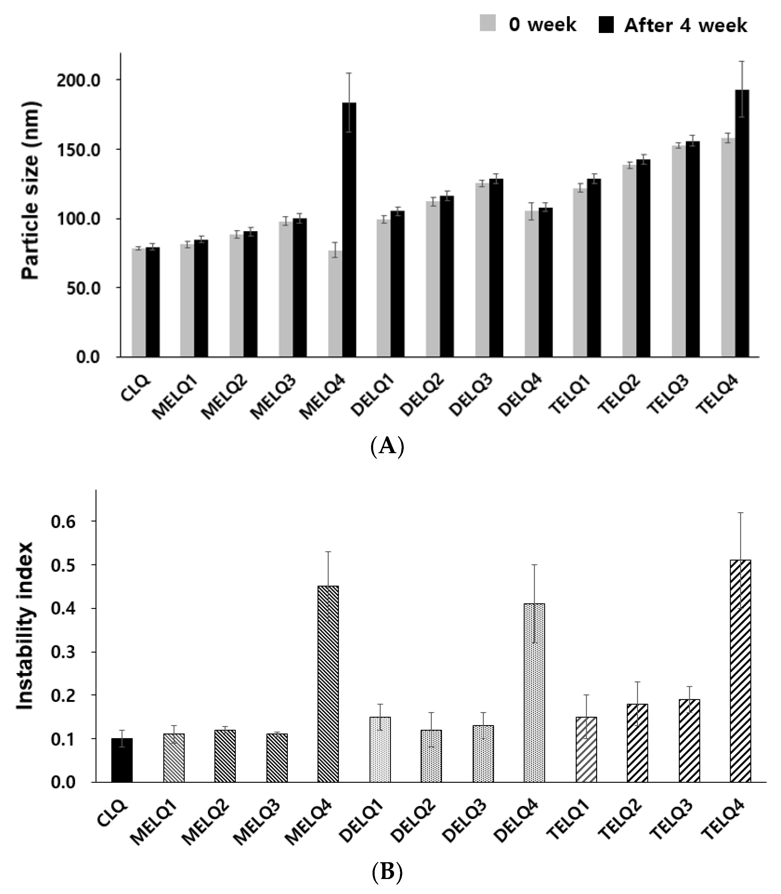 Nanomaterials 08 00622 g001