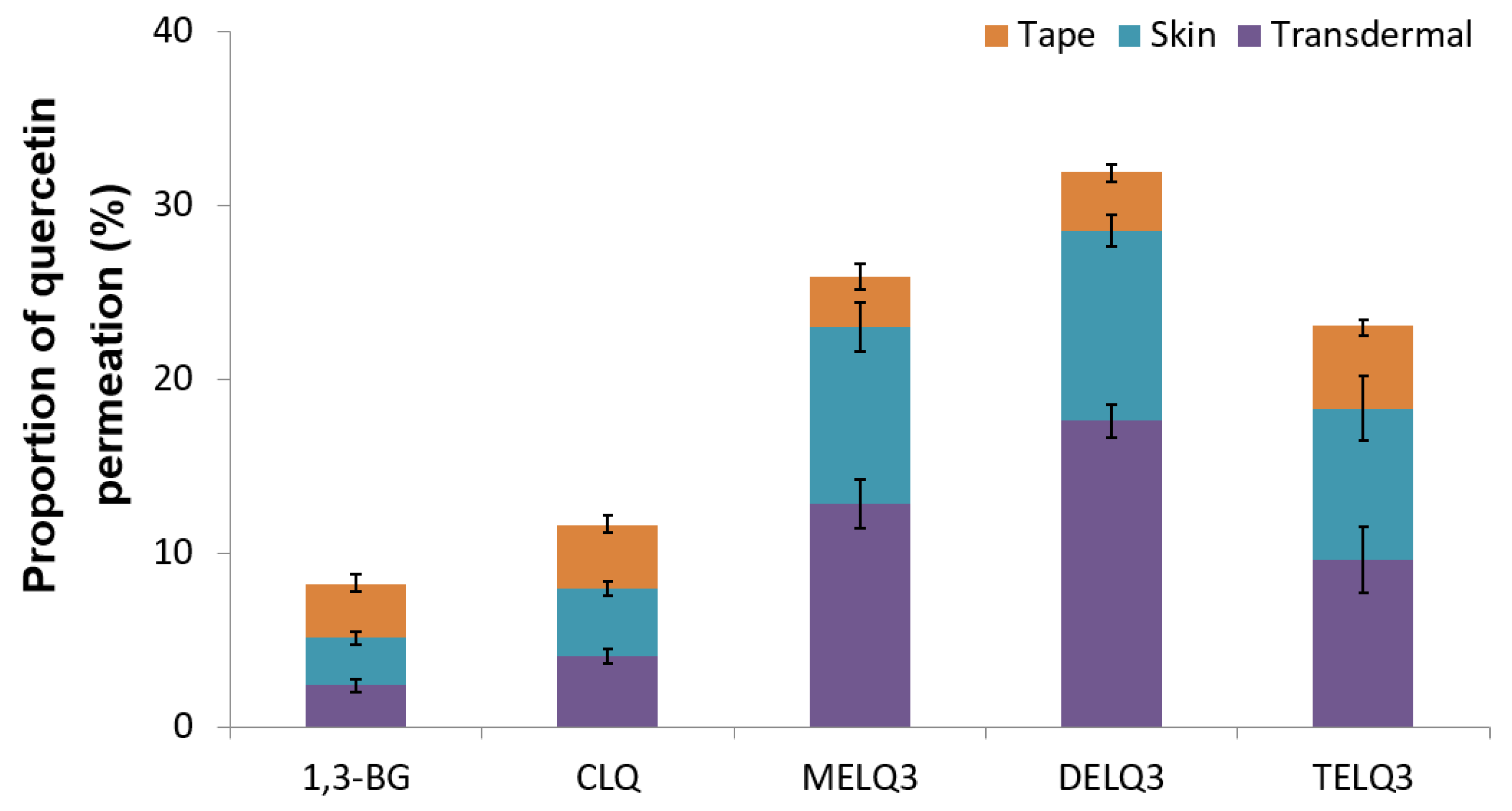 Nanomaterials 08 00622 g006