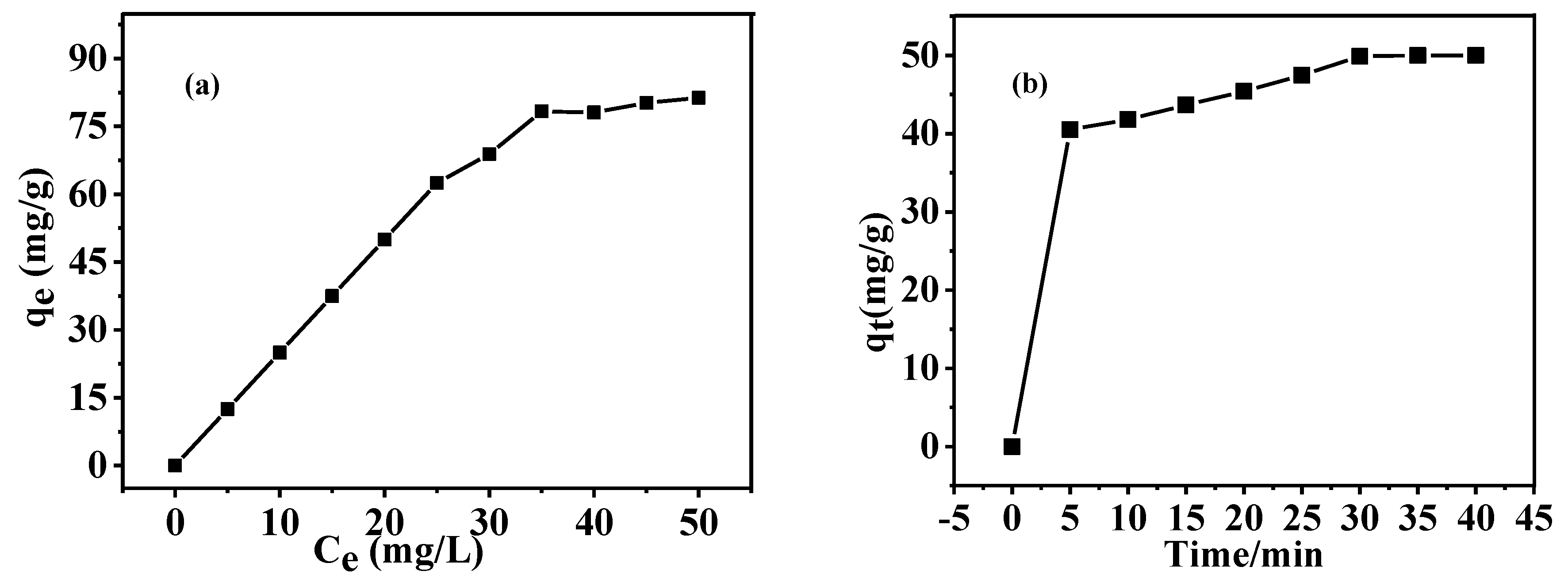 Nanomaterials 08 00625 g012