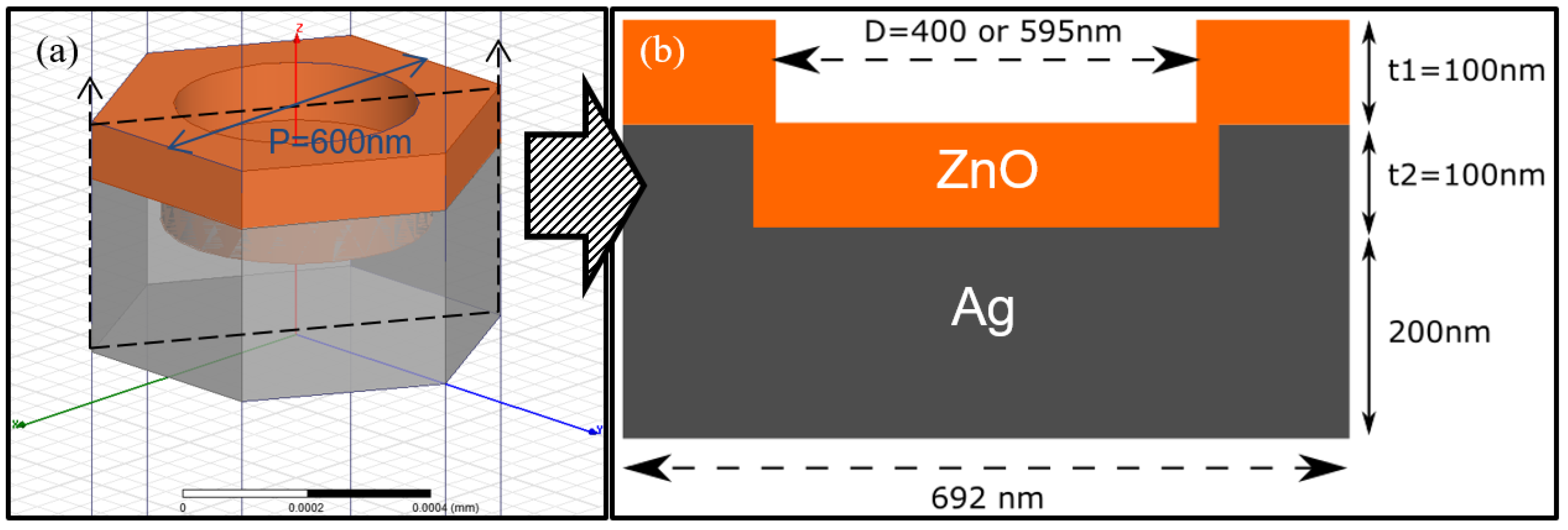 Nanomaterials 08 00626 g007