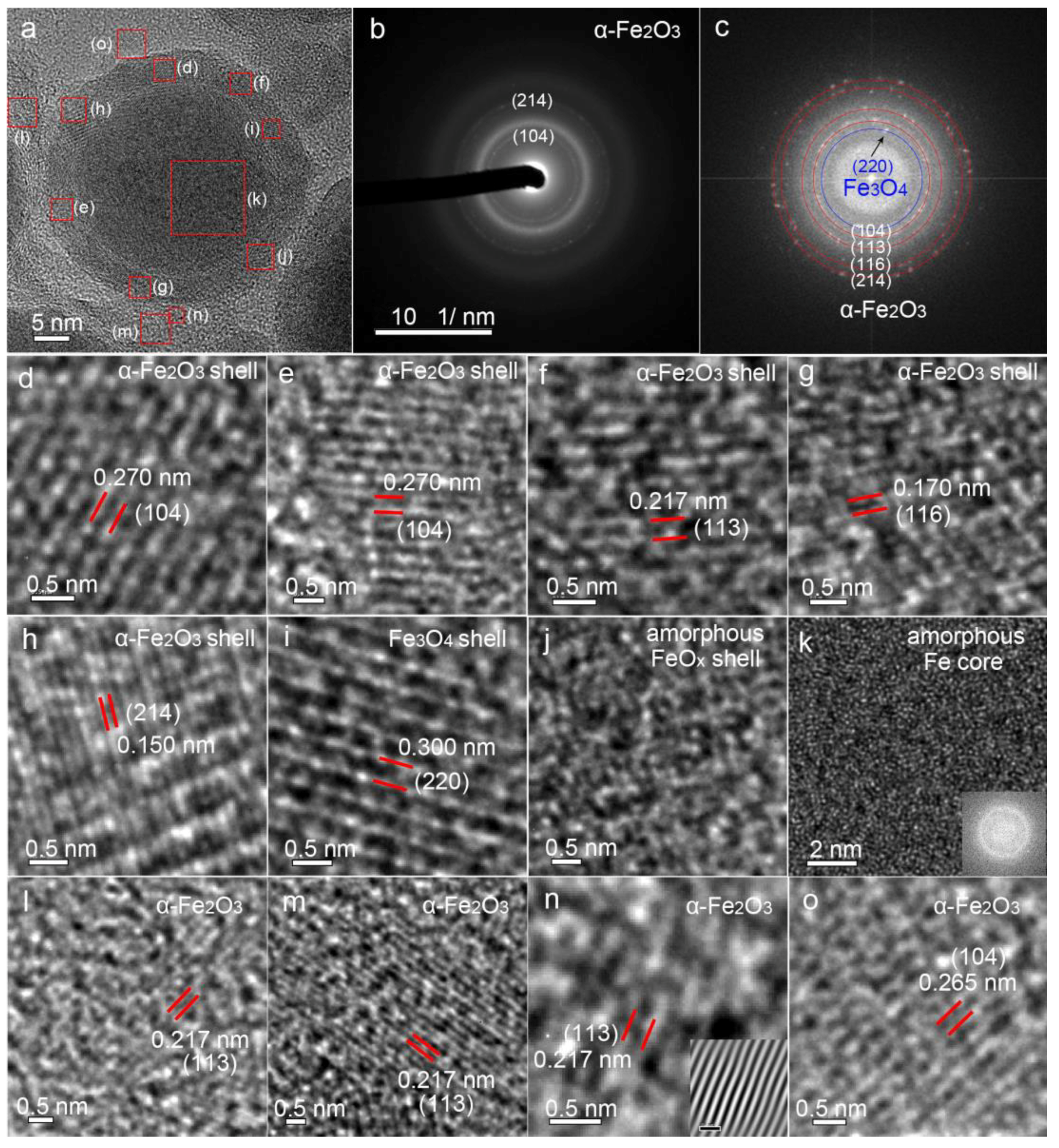 Nanomaterials 08 00631 g004