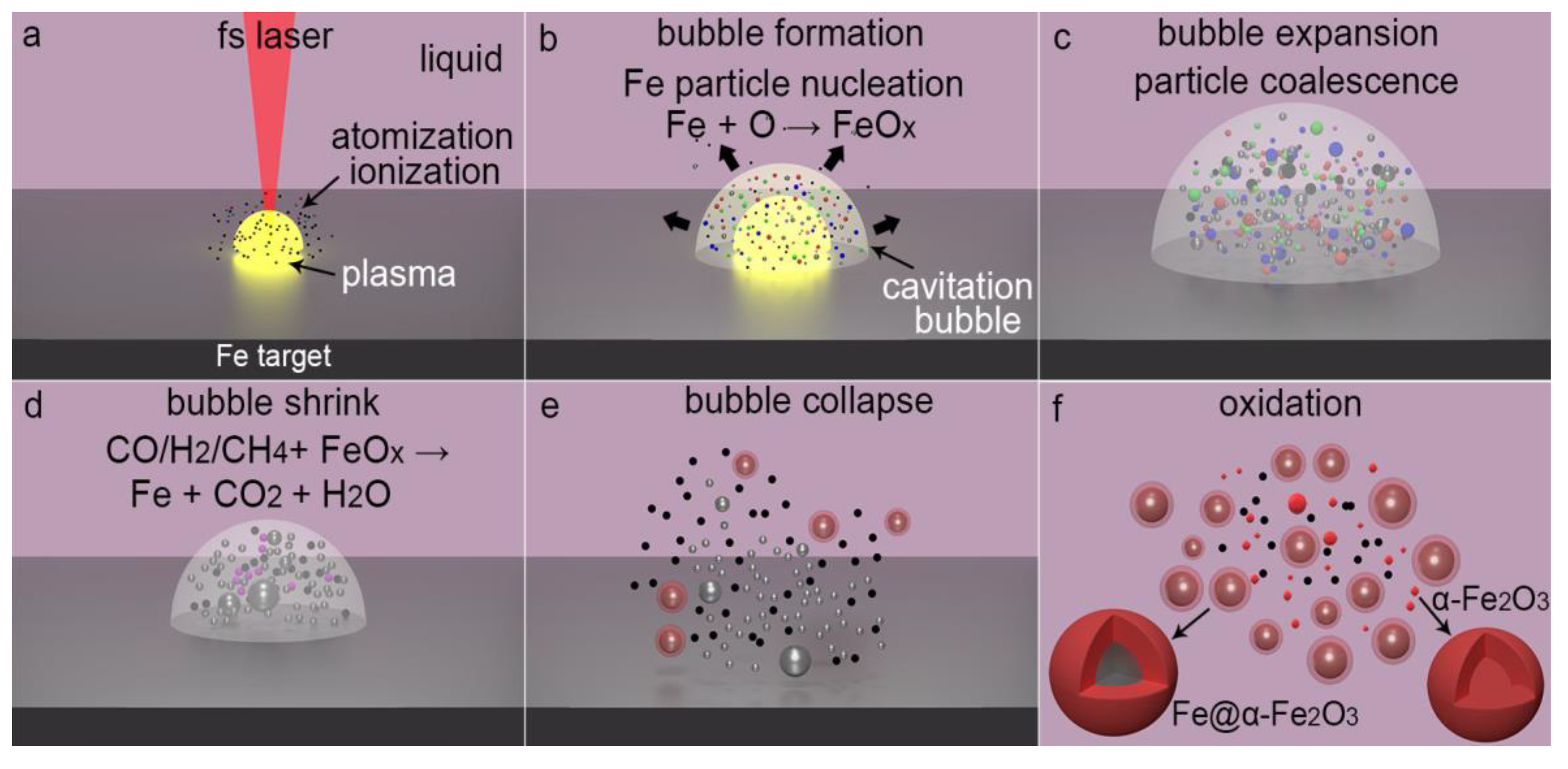 Nanomaterials 08 00631 g009