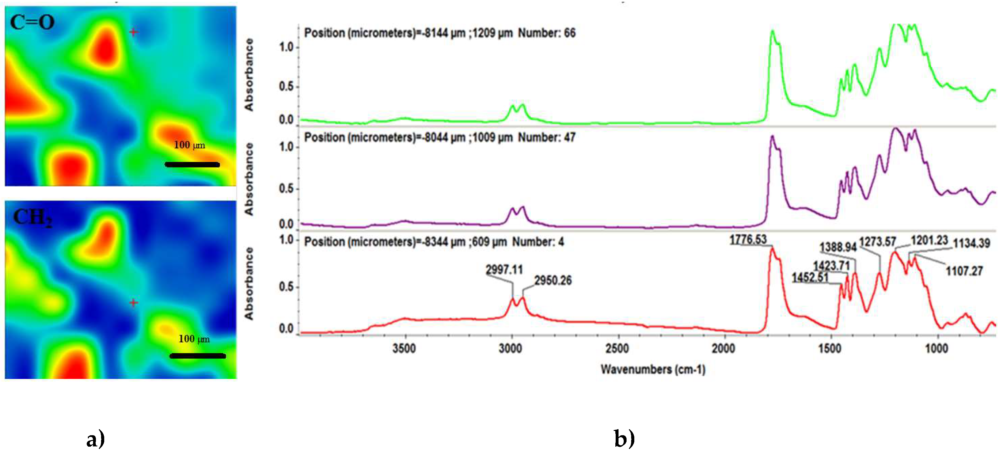 Nanomaterials 08 00633 g005 Nanomaterials 08 00633 g005