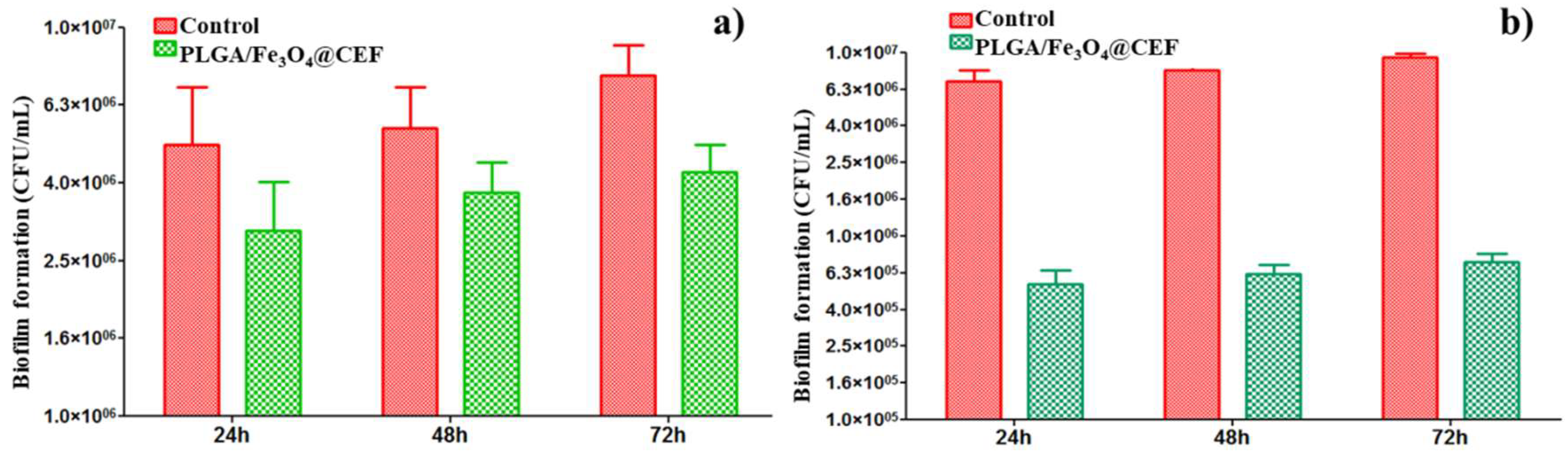 Nanomaterials 08 00633 g009 Nanomaterials 08 00633 g009