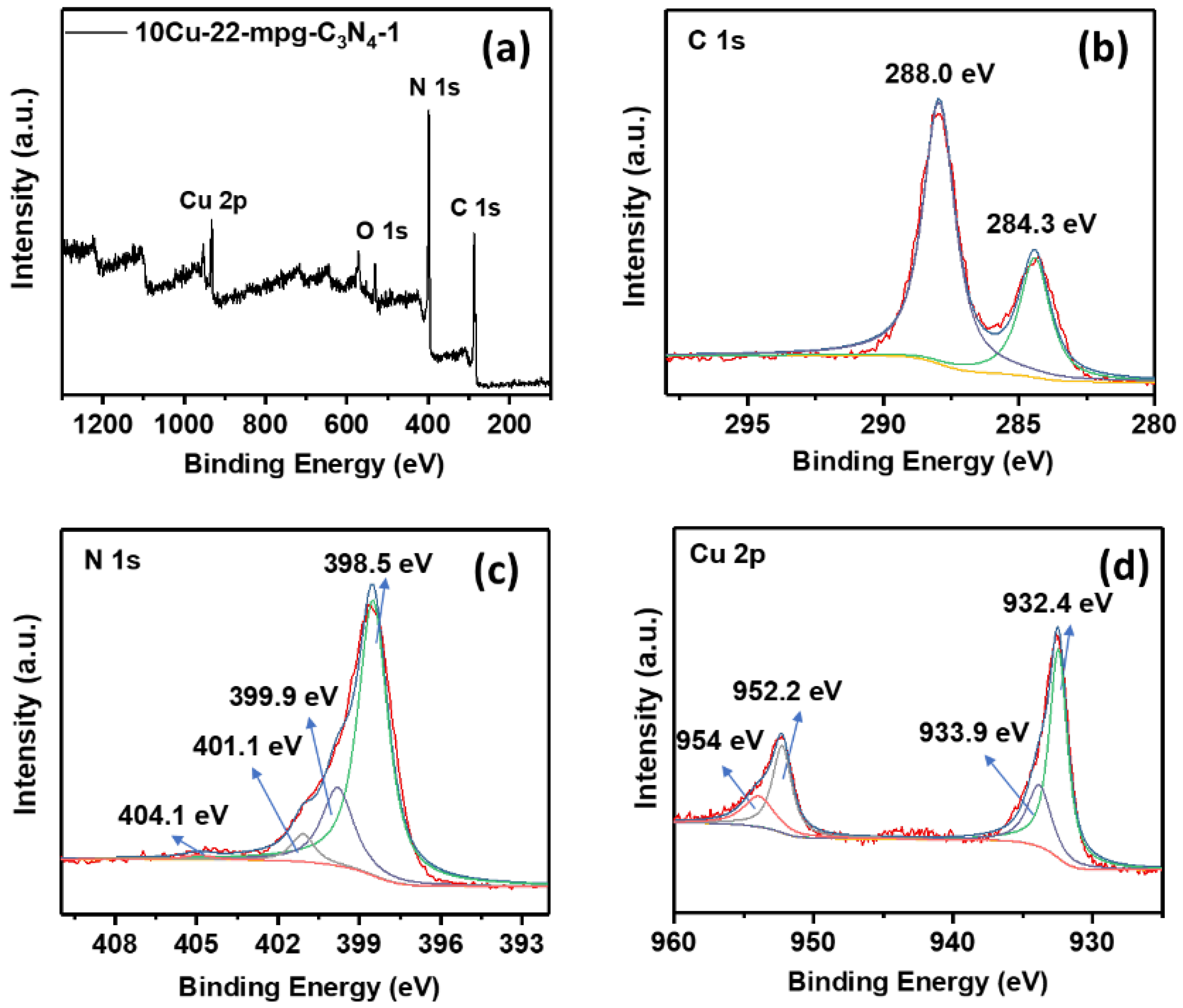 Nanomaterials 08 00636 g007 550