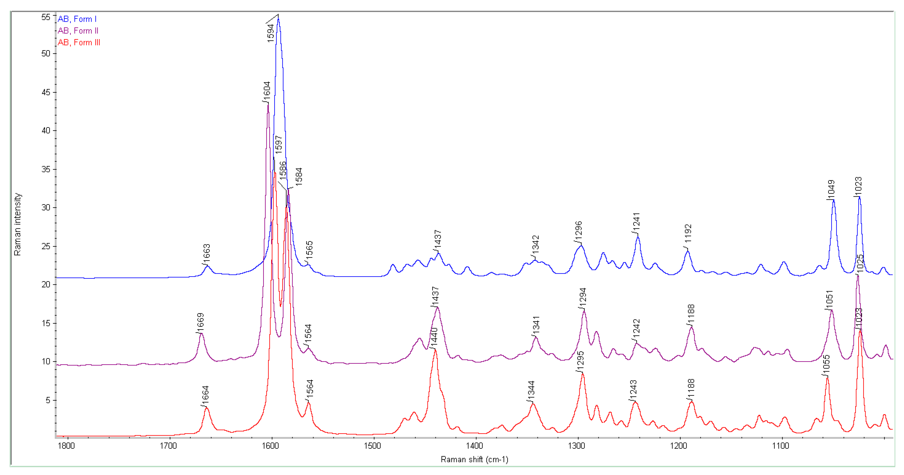 Nanomaterials 08 00641 g009