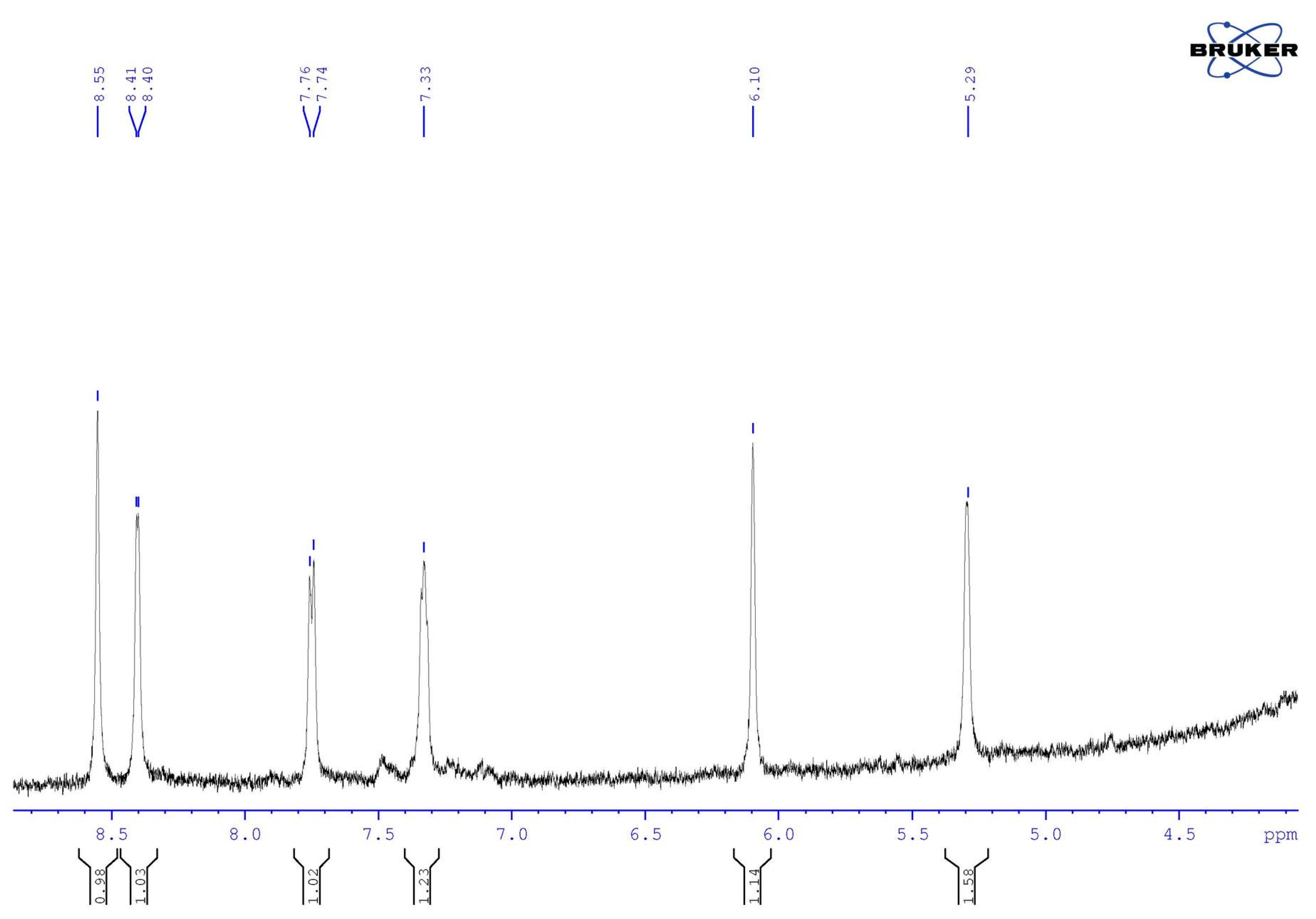Nanomaterials 08 00641 g011