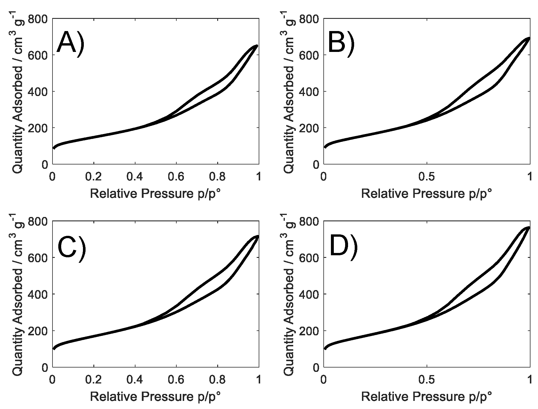 Nanomaterials 08 00643 g001