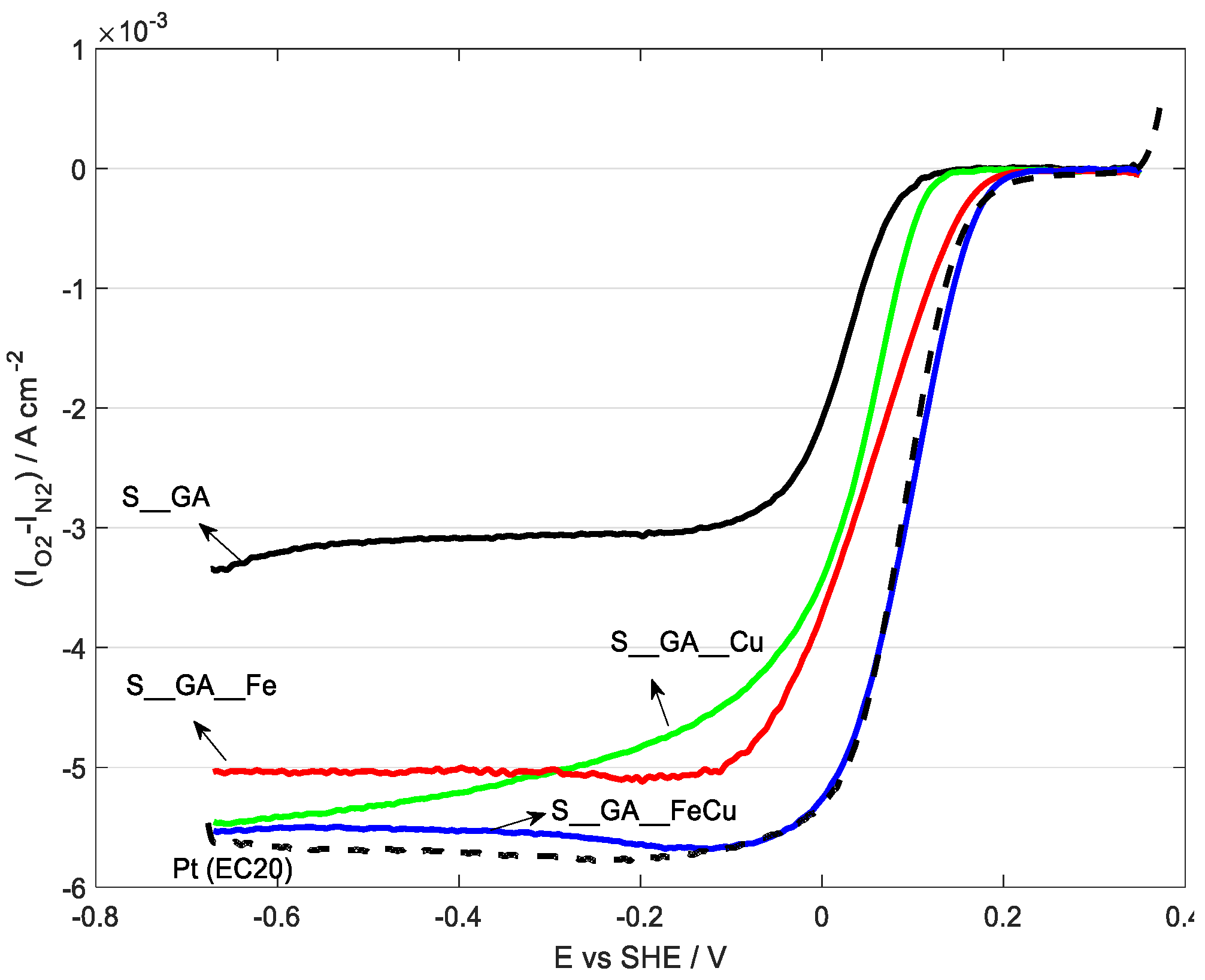 Nanomaterials 08 00643 g007