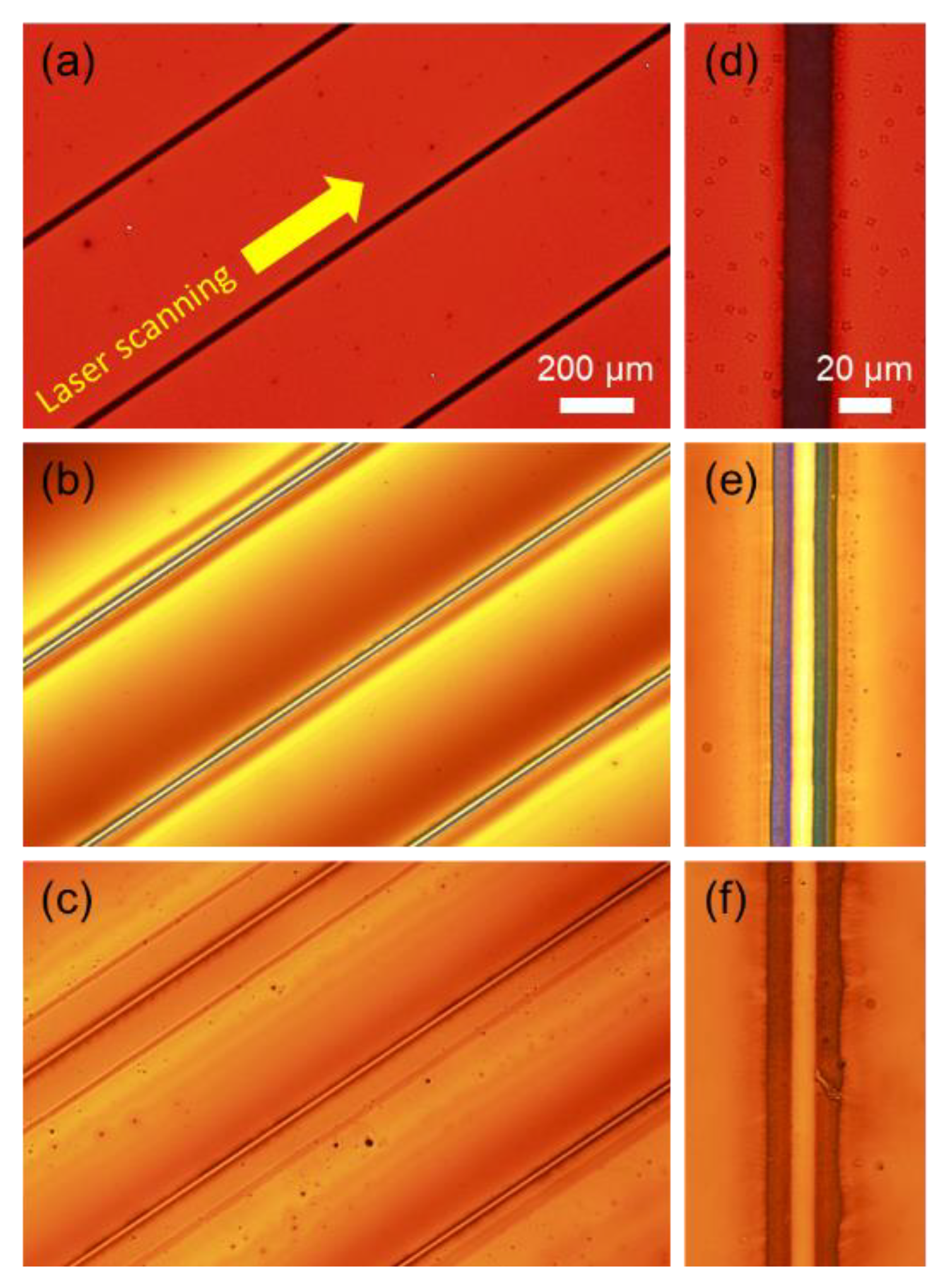 Nanomaterials 08 00645 g002
