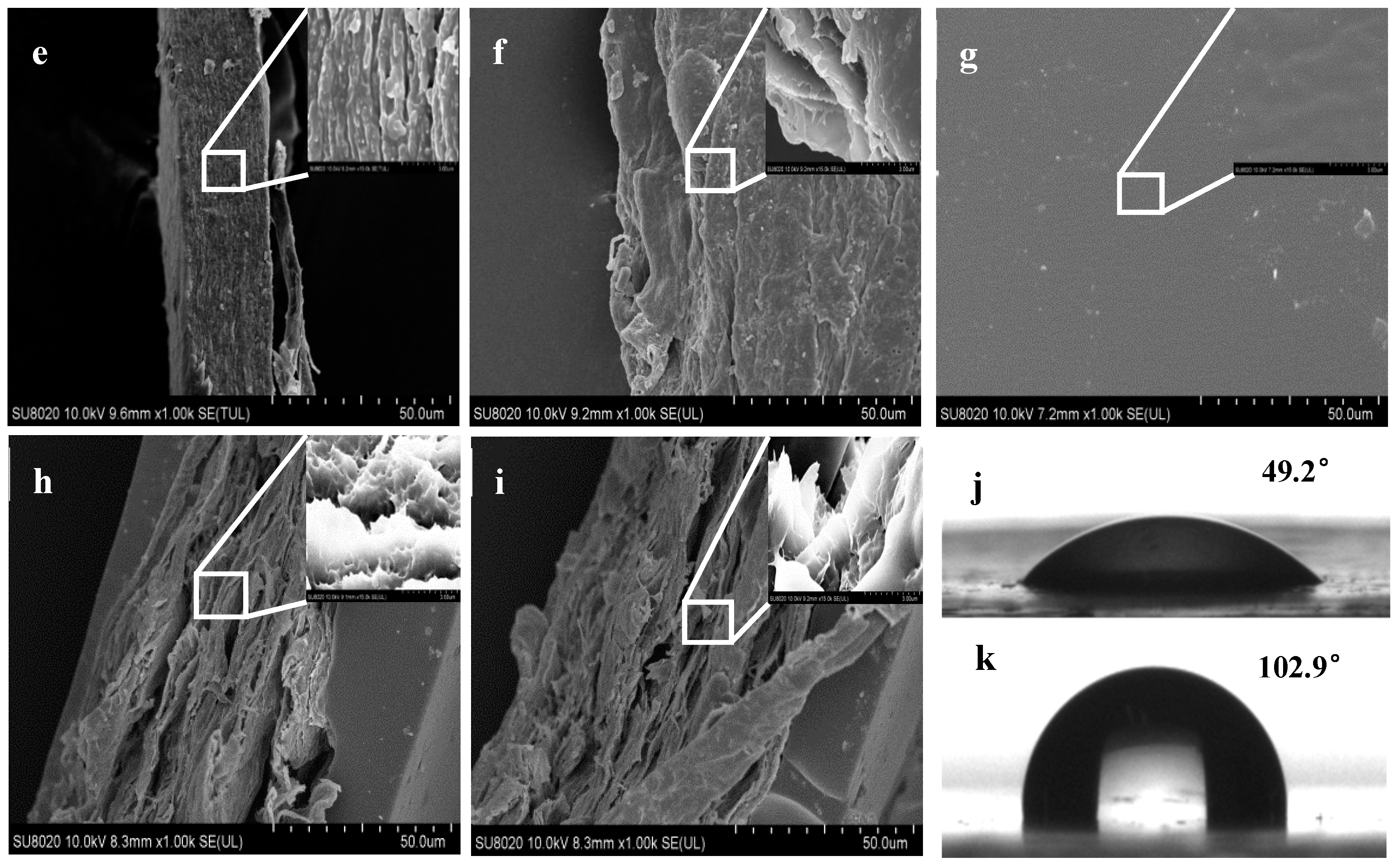 Nanomaterials 08 00648 g005b Nanomaterials 08 00648 g005b