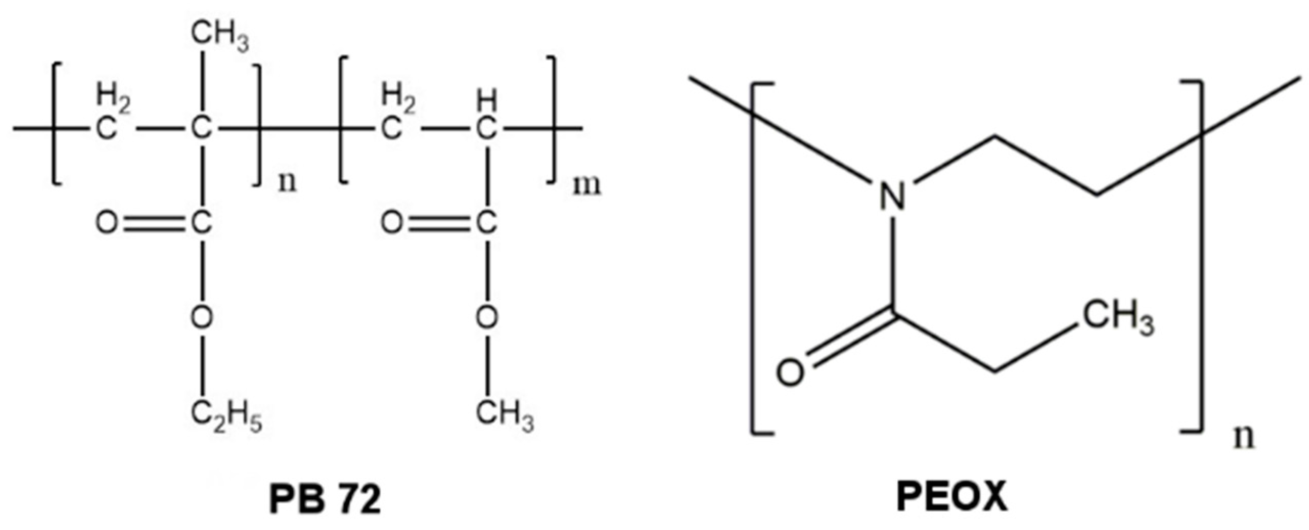 Nanomaterials 08 00649 g001