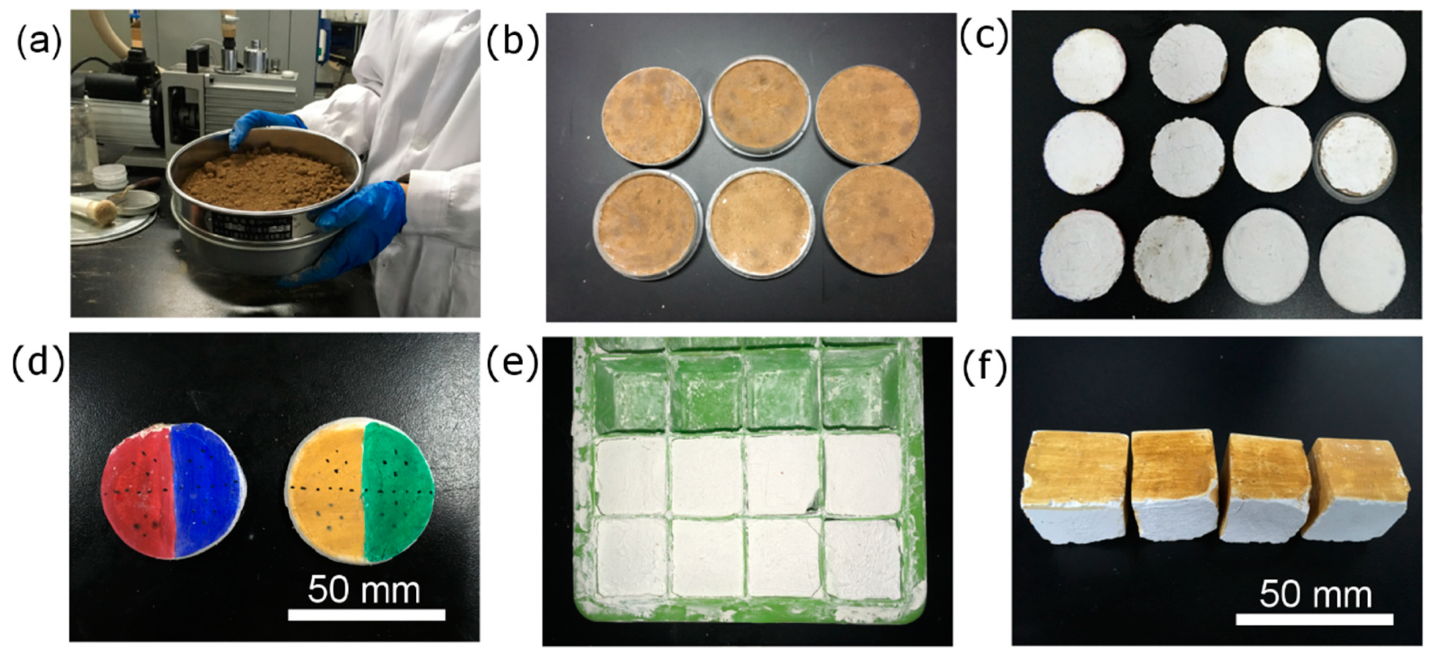 Nanomaterials 08 00649 g002