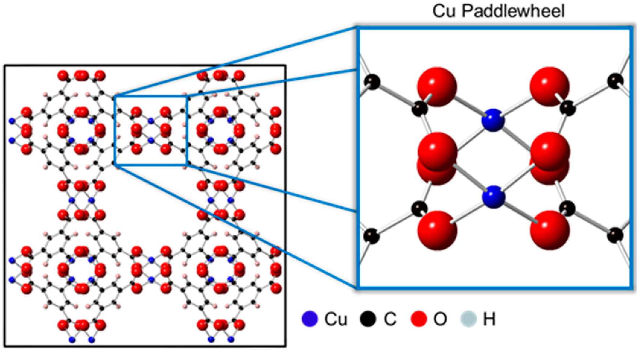 Nanomaterials 08 00650 g001