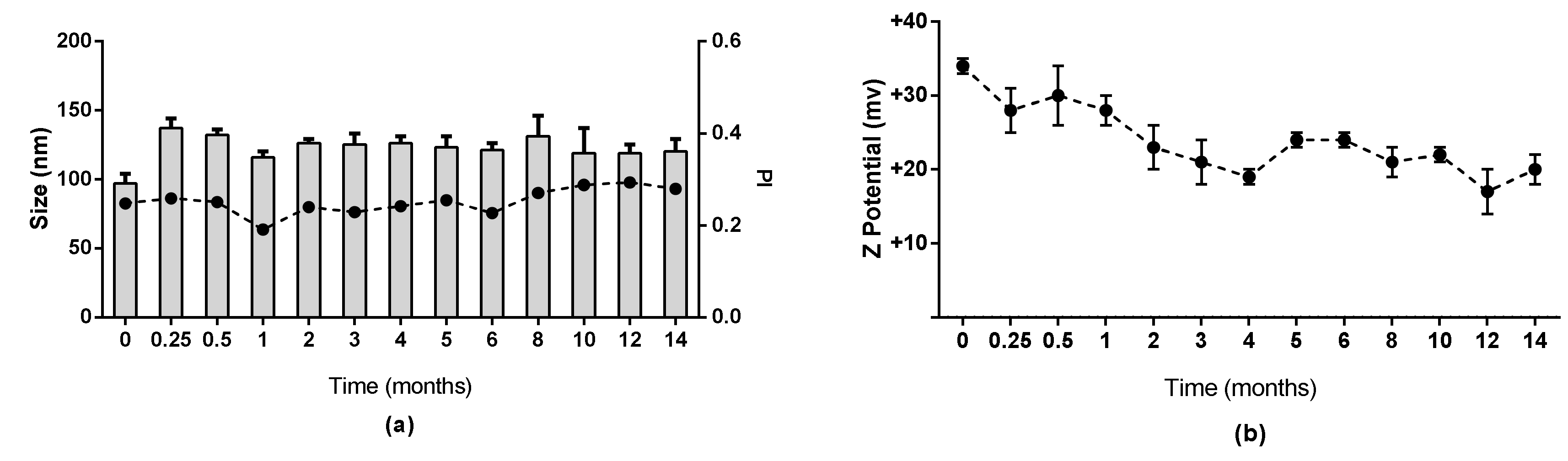 Nanomaterials 08 00659 g003 Nanomaterials 08 00659 g003