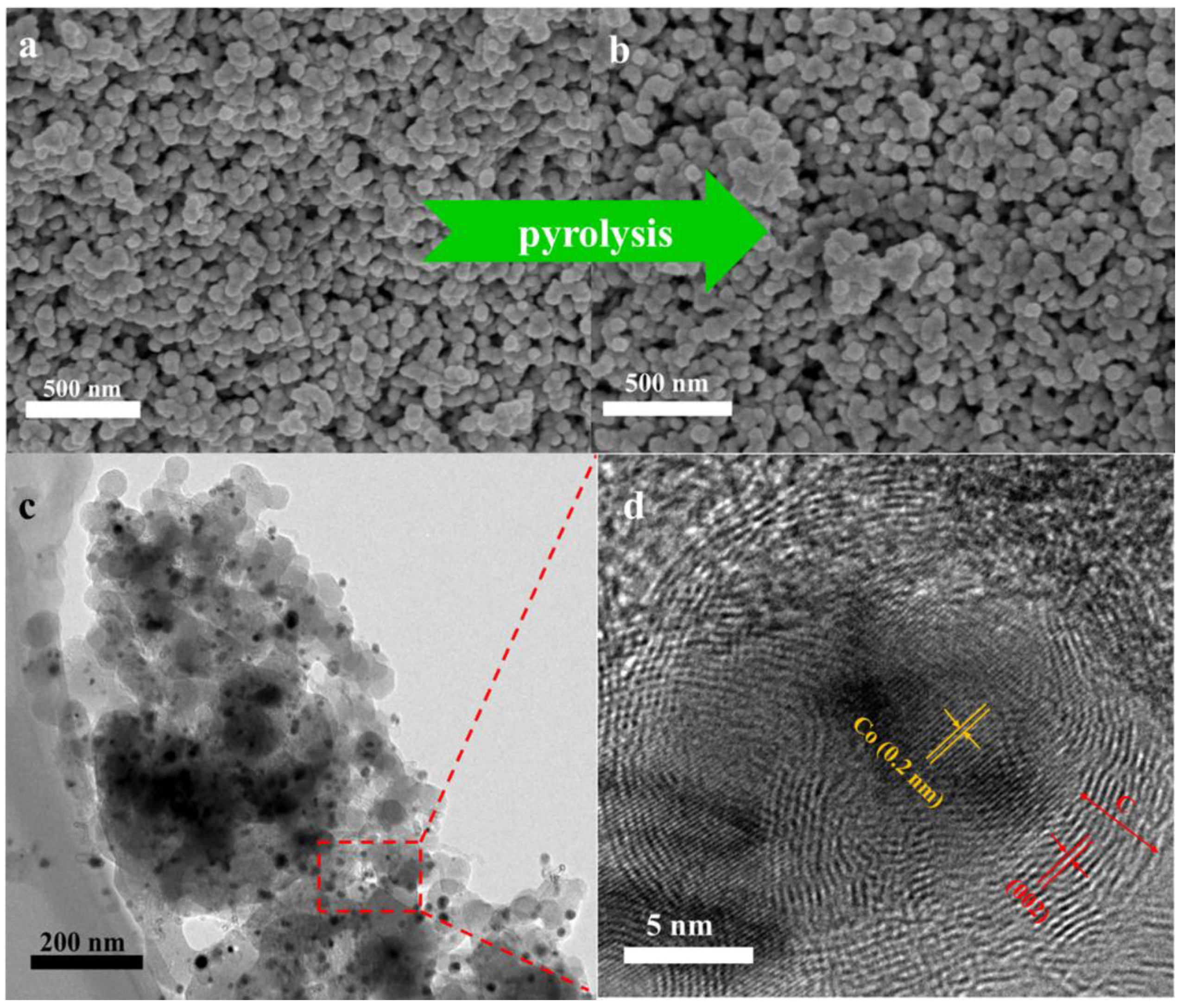 Nanomaterials 08 00664 g005