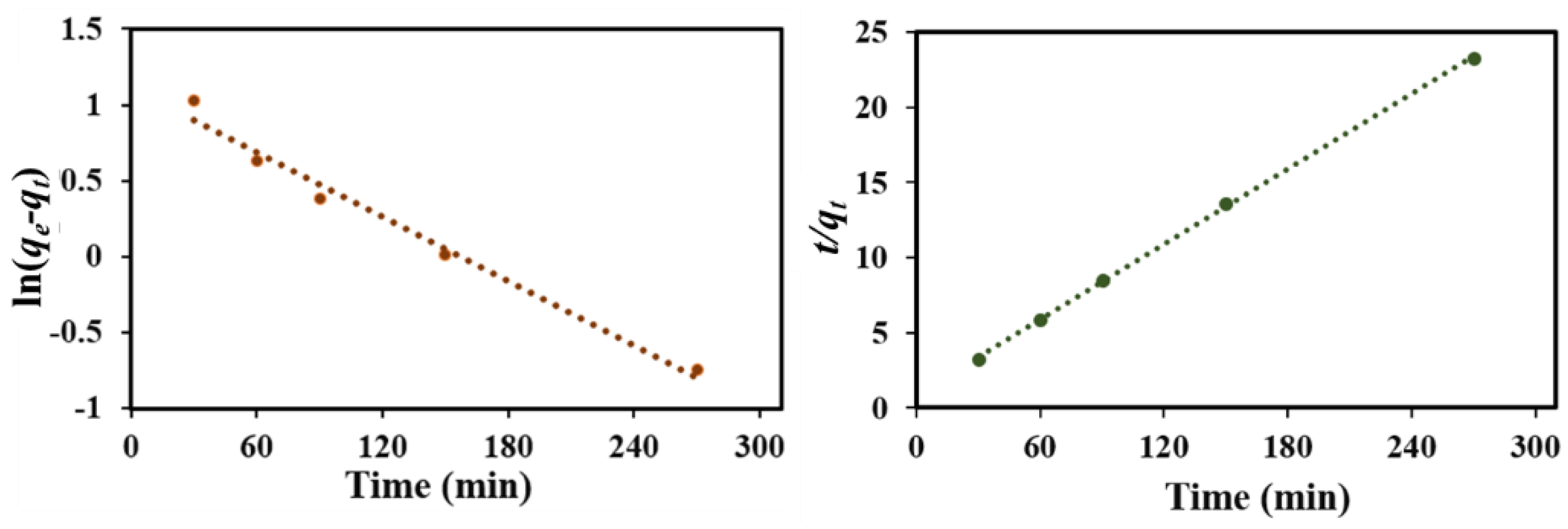Nanomaterials 08 00664 g012