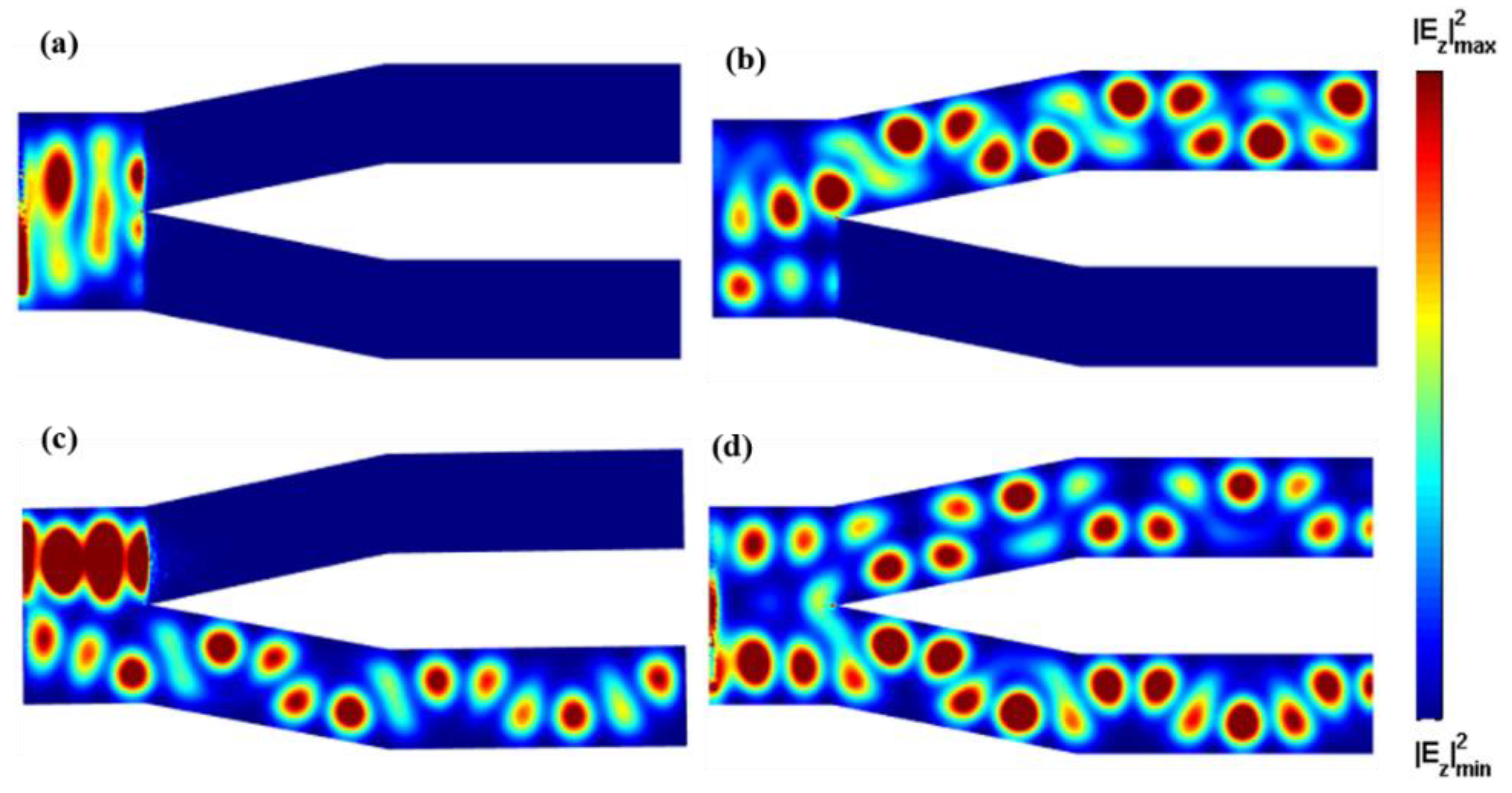 Nanomaterials 08 00665 g003