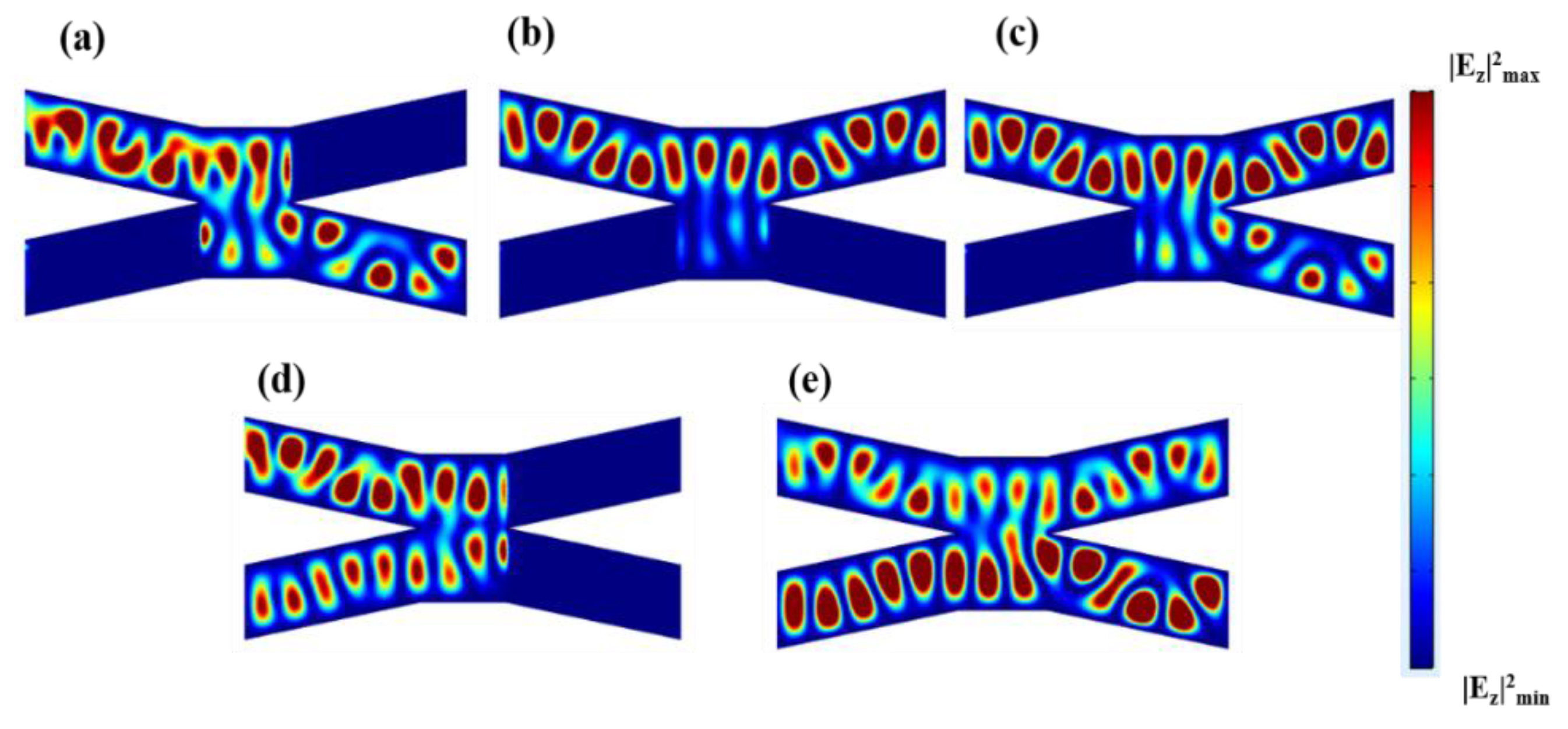Nanomaterials 08 00665 g004