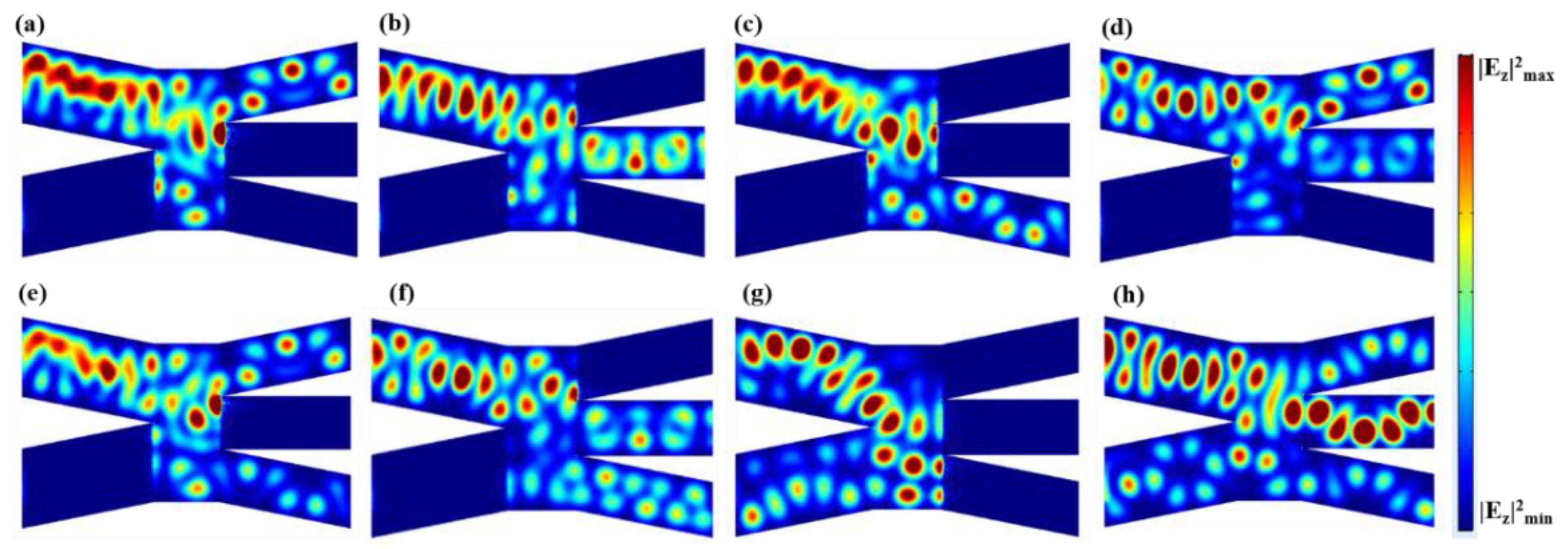 Nanomaterials 08 00665 g006