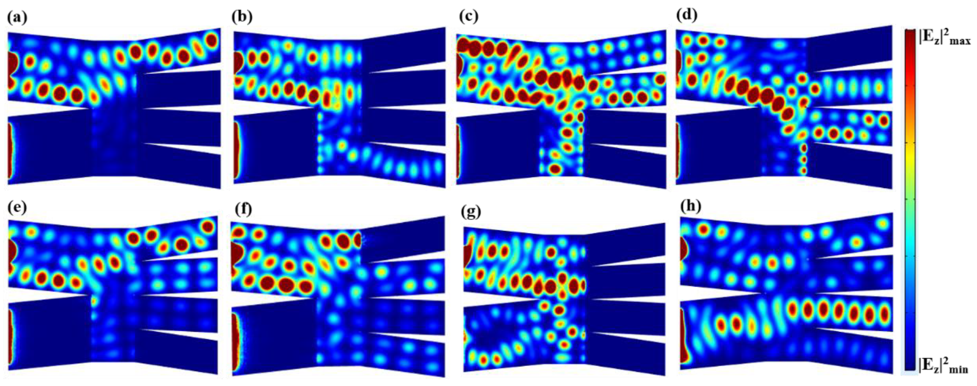 Nanomaterials 08 00665 g007