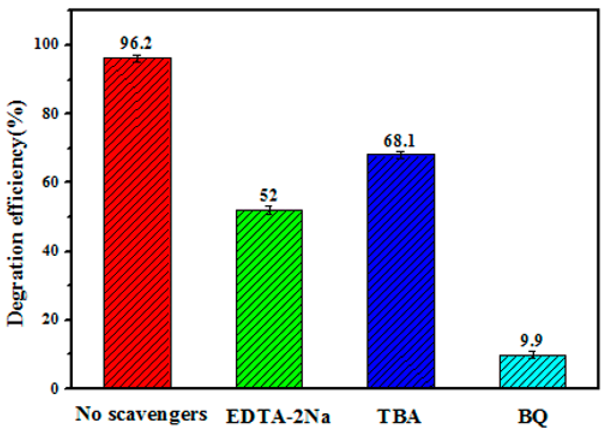 Nanomaterials 08 00666 g011