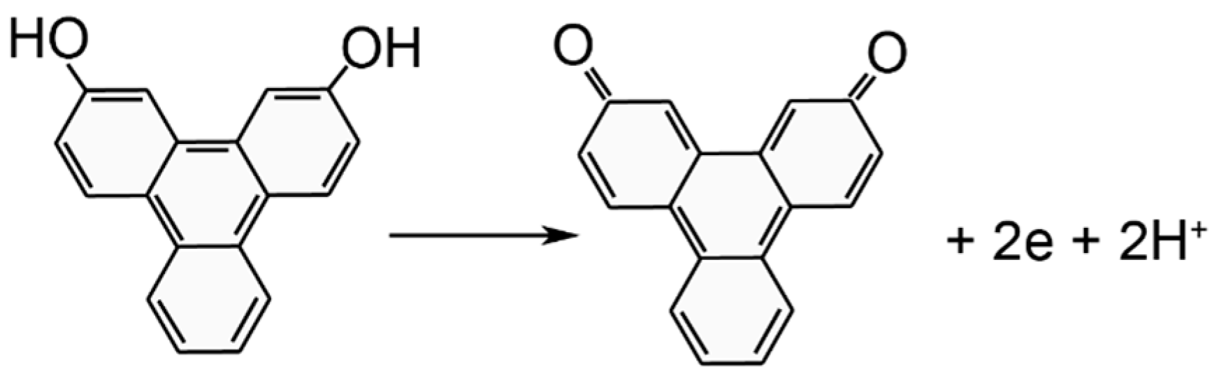 Nanomaterials 08 00668 sch002
