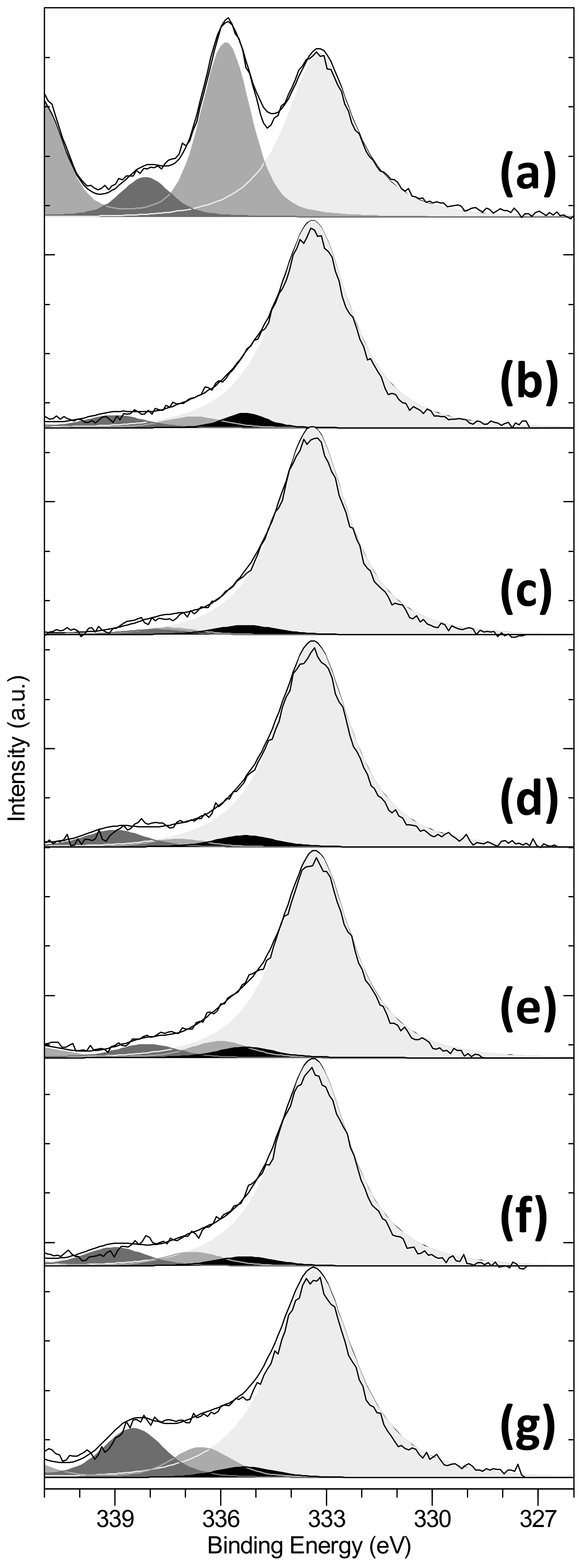 Nanomaterials 08 00669 g003 Nanomaterials 08 00669 g003