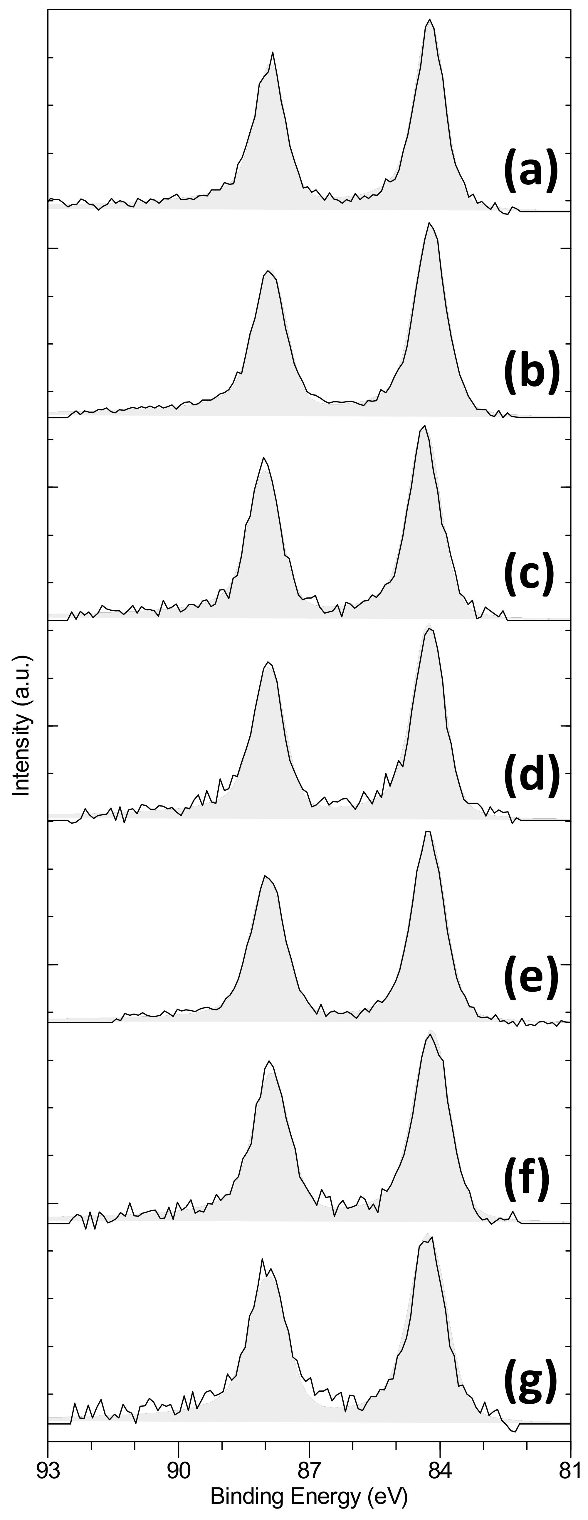 Nanomaterials 08 00669 g004 Nanomaterials 08 00669 g004
