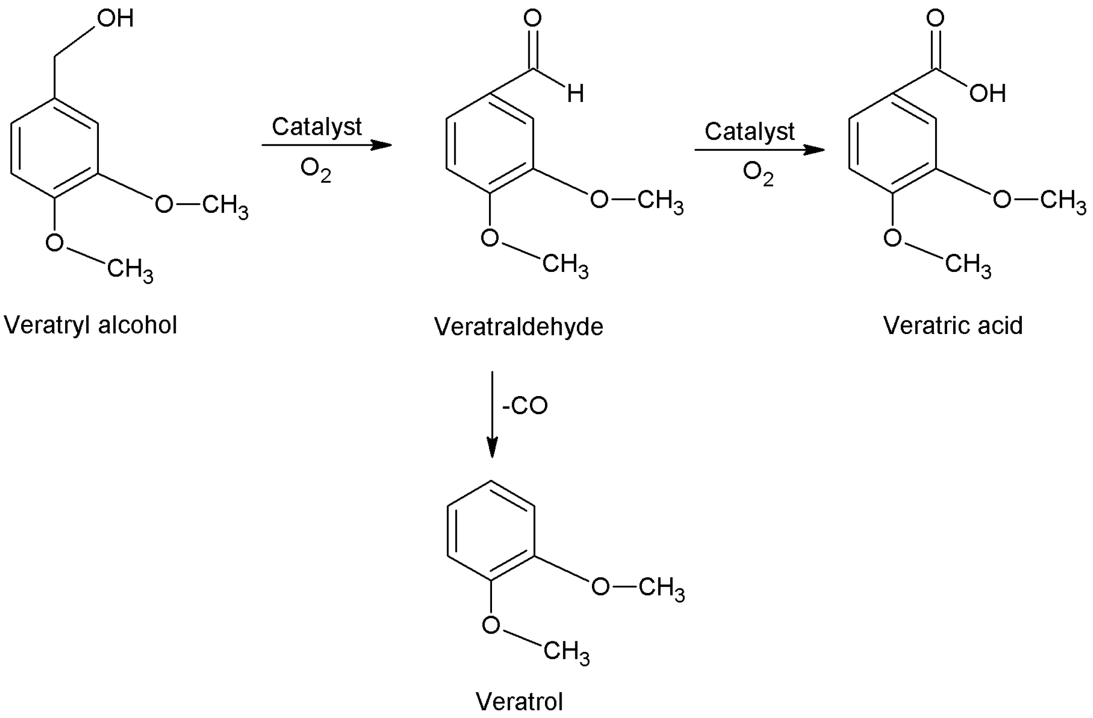 Nanomaterials 08 00669 sch001 Nanomaterials 08 00669 sch001