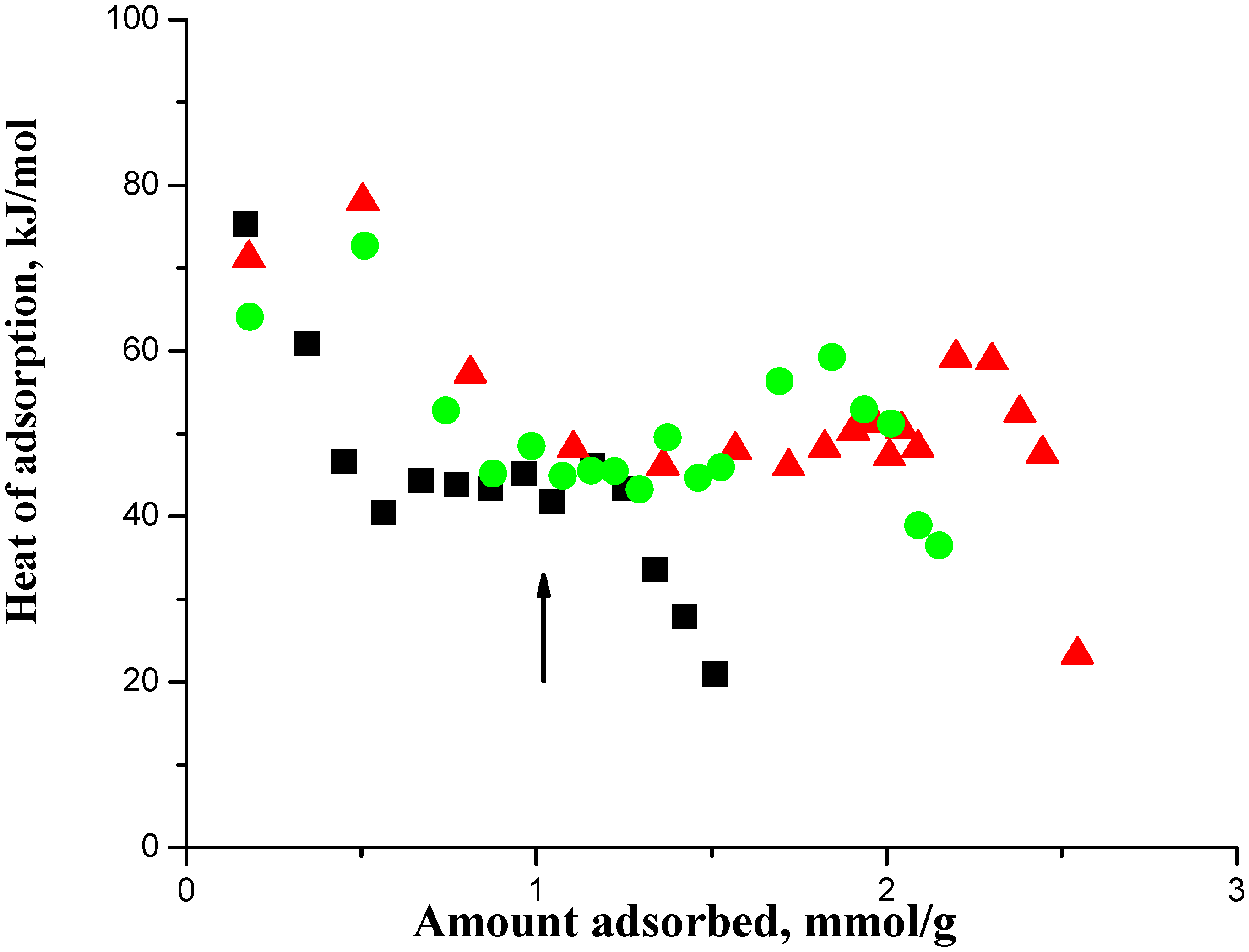Nanomaterials 08 00672 g001 550