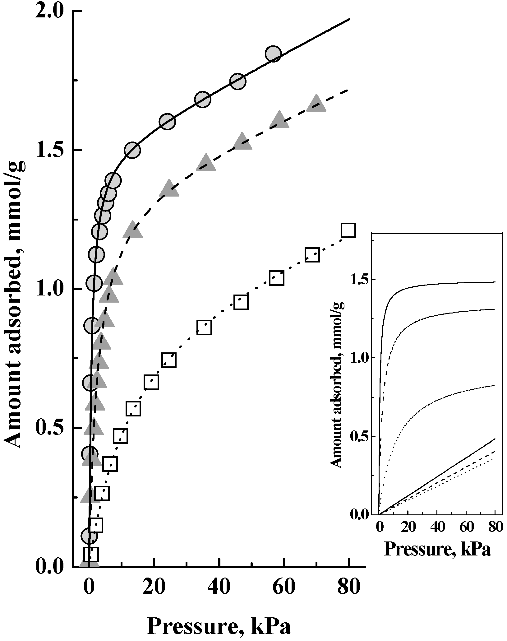 Nanomaterials 08 00672 g002 550