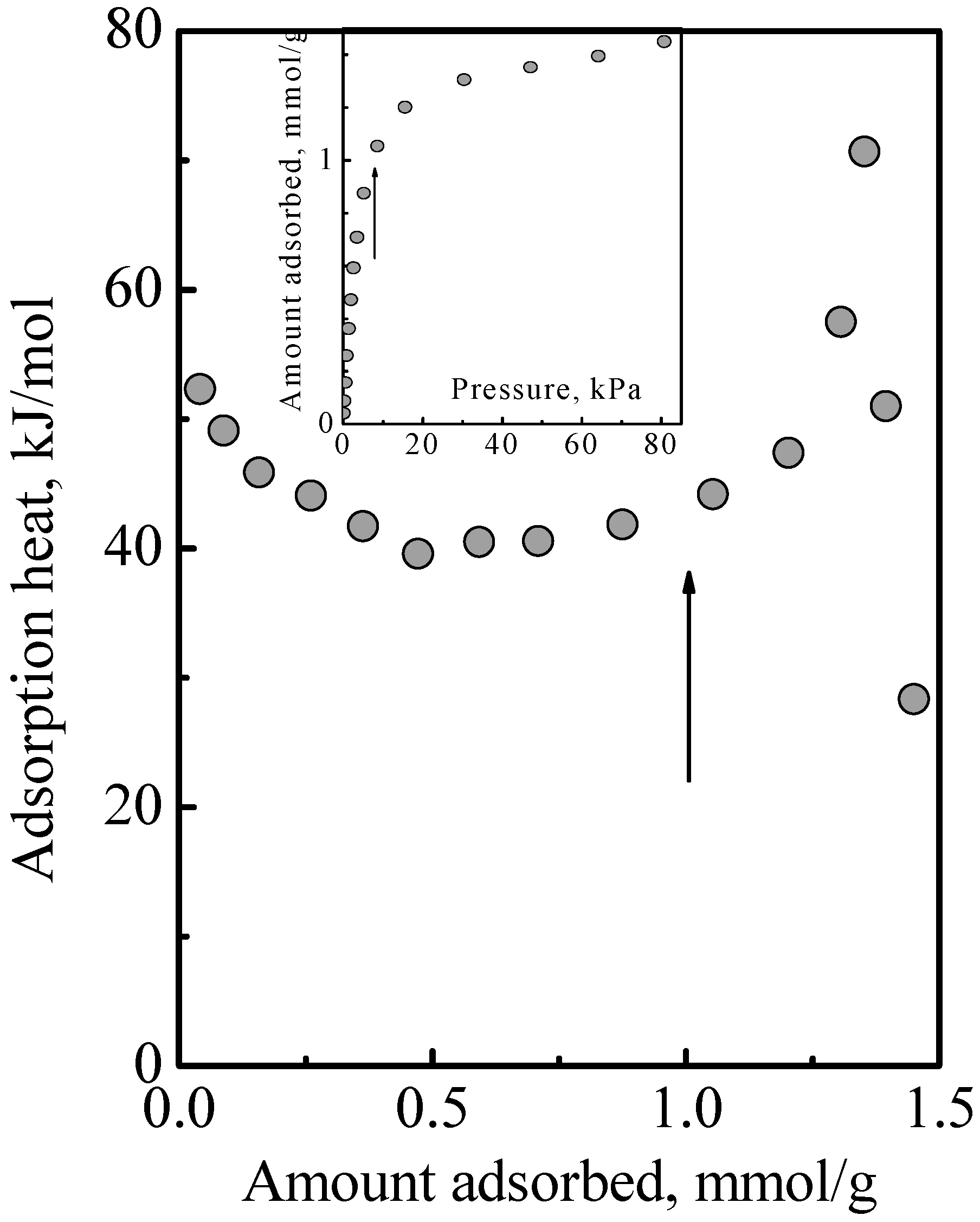 Nanomaterials 08 00672 g004 550