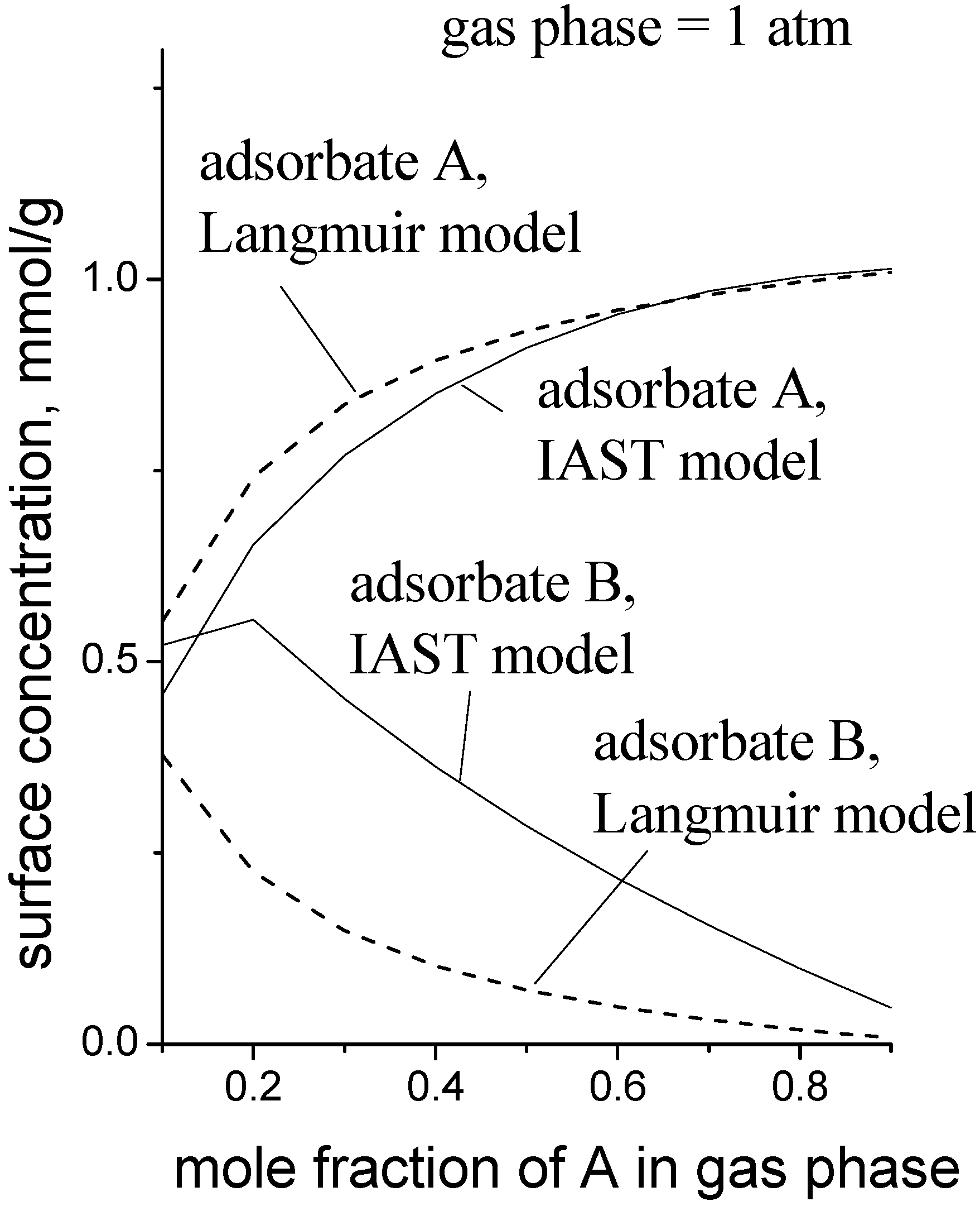 Nanomaterials 08 00672 g006 550