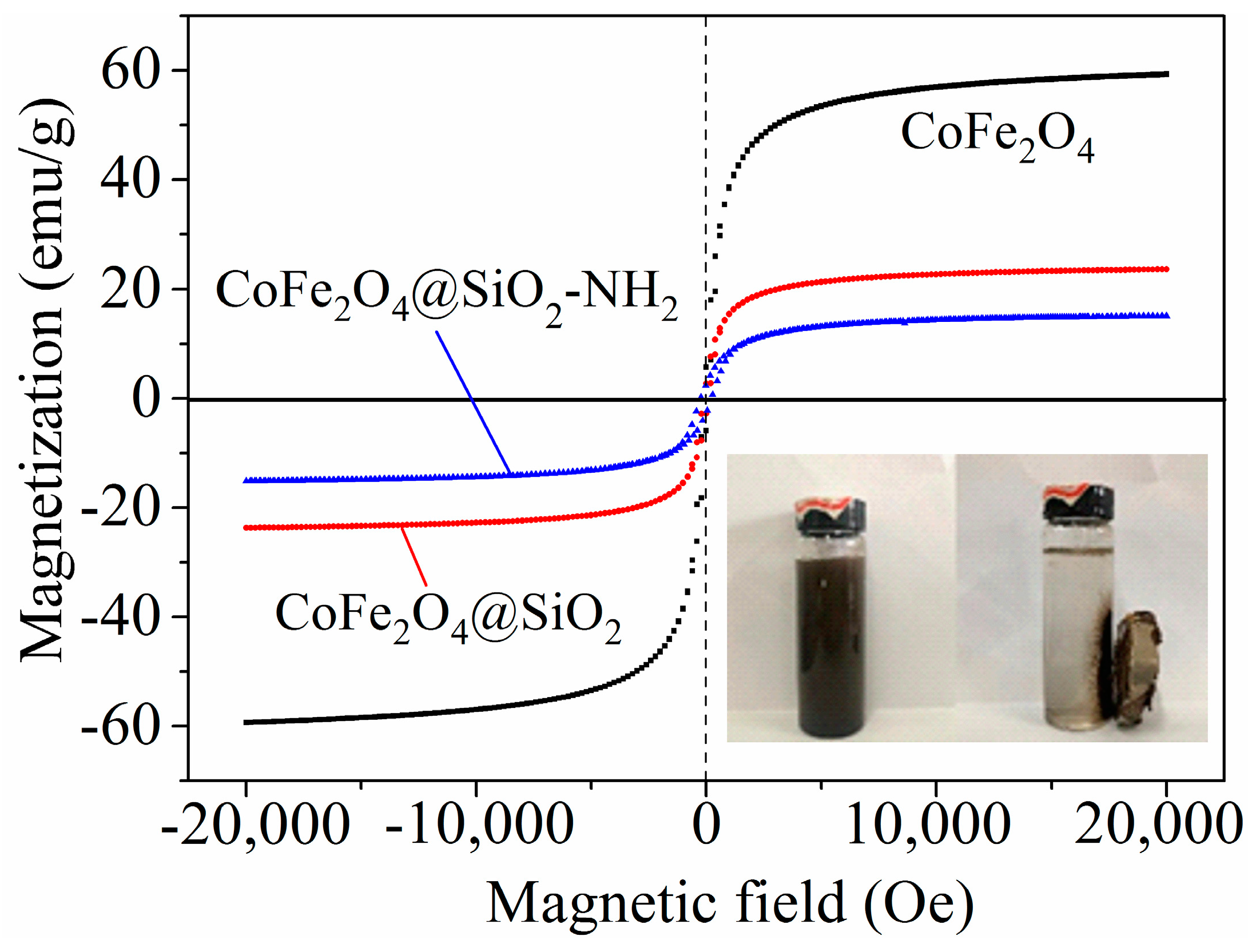 Nanomaterials 08 00673 g005 Nanomaterials 08 00673 g005