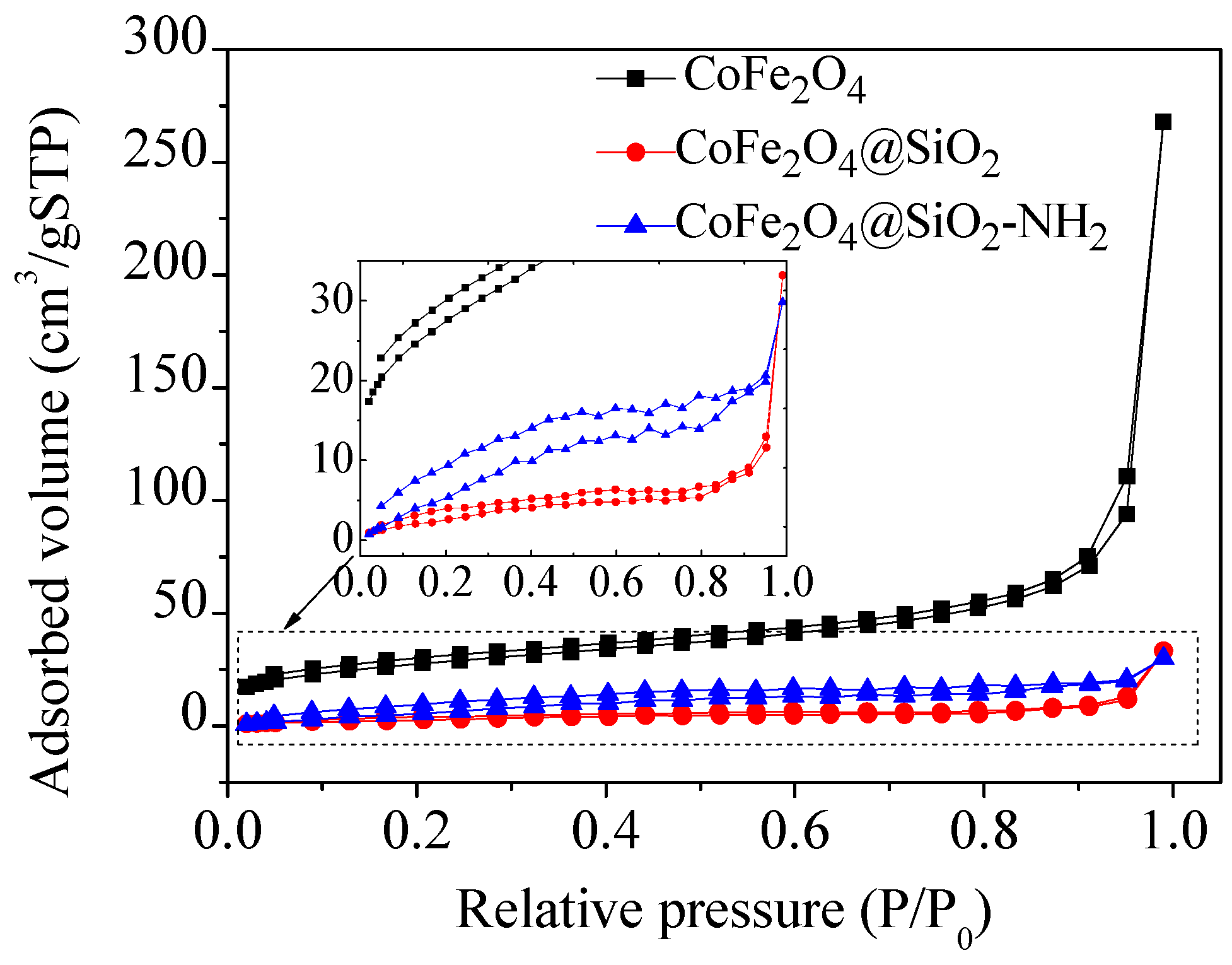 Nanomaterials 08 00673 g006 Nanomaterials 08 00673 g006
