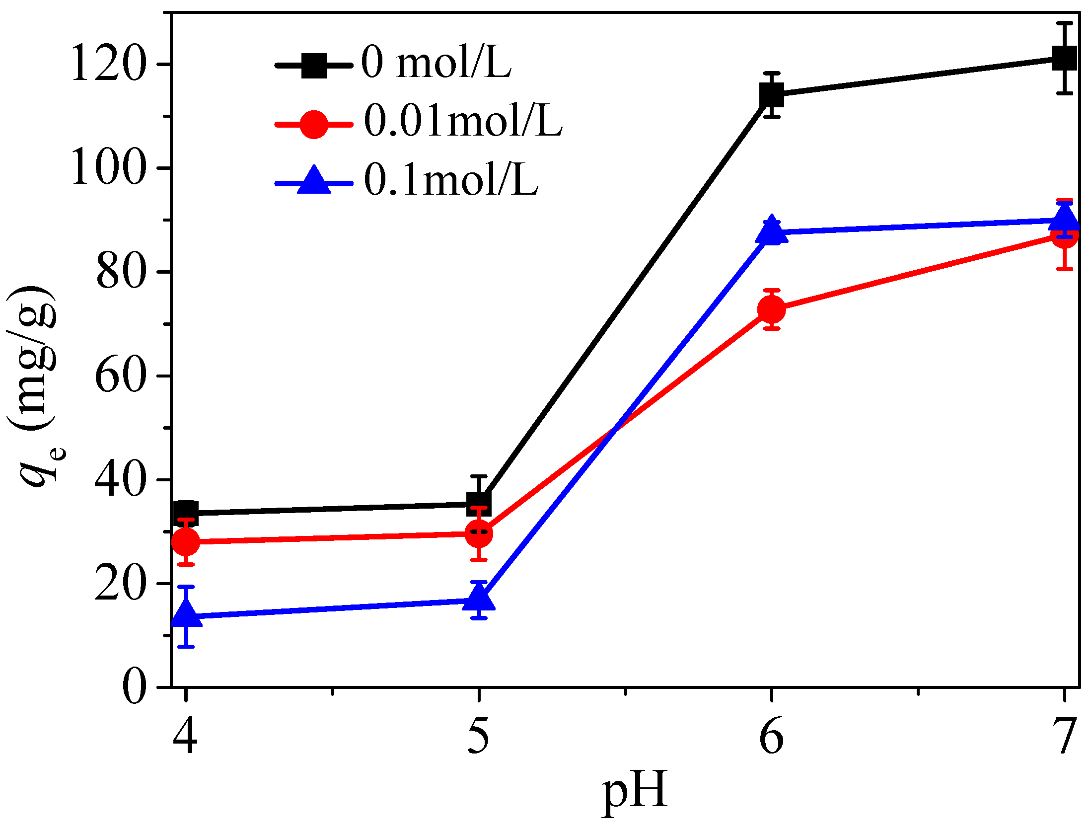 Nanomaterials 08 00673 g011 Nanomaterials 08 00673 g011