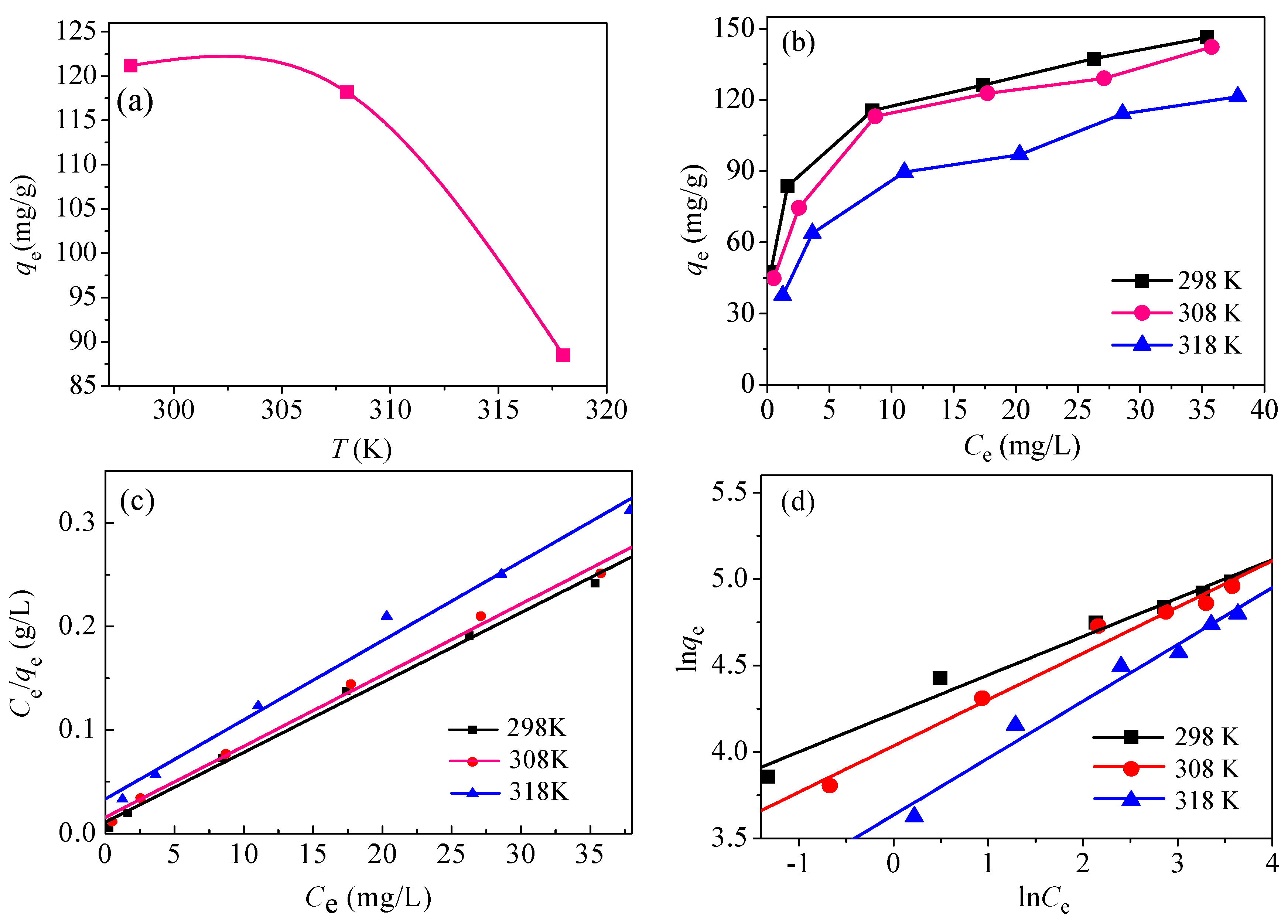 Nanomaterials 08 00673 g013 Nanomaterials 08 00673 g013