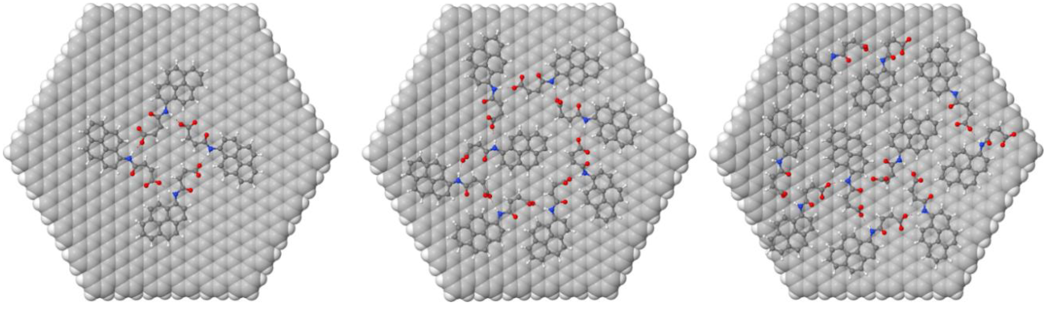 Nanomaterials 08 00675 g009