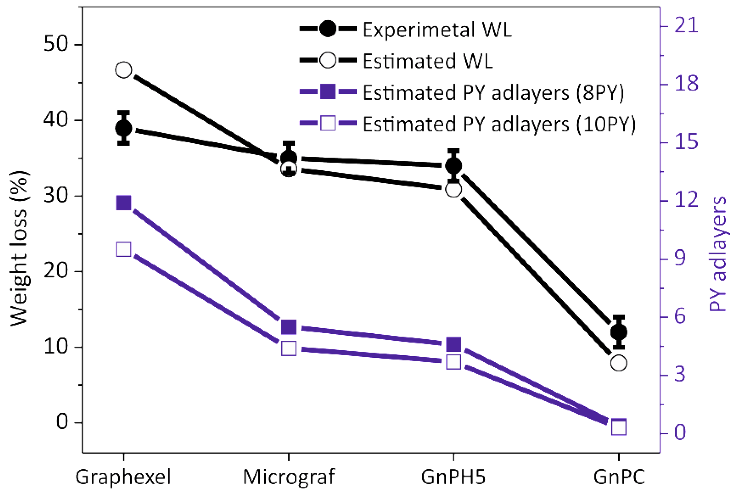 Nanomaterials 08 00675 g010