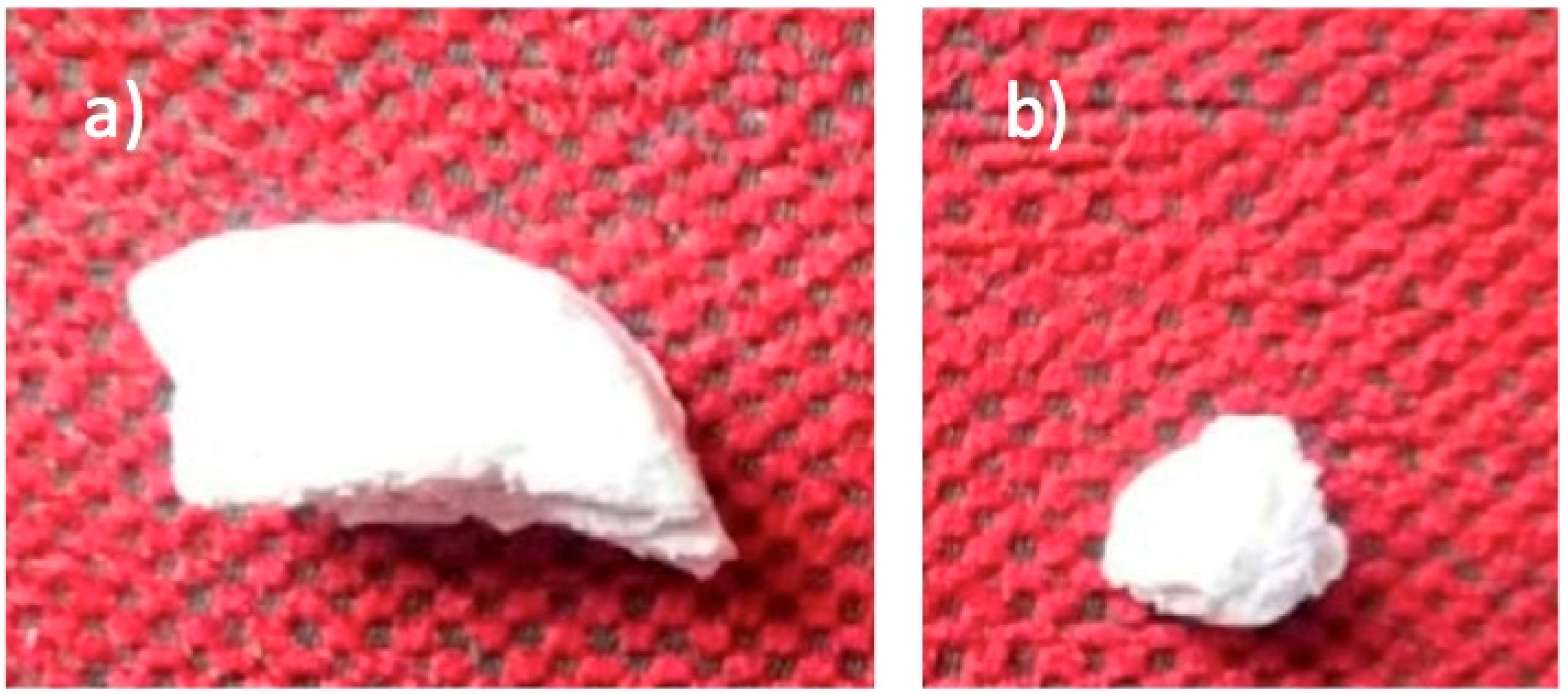 Nanomaterials 08 00678 g007