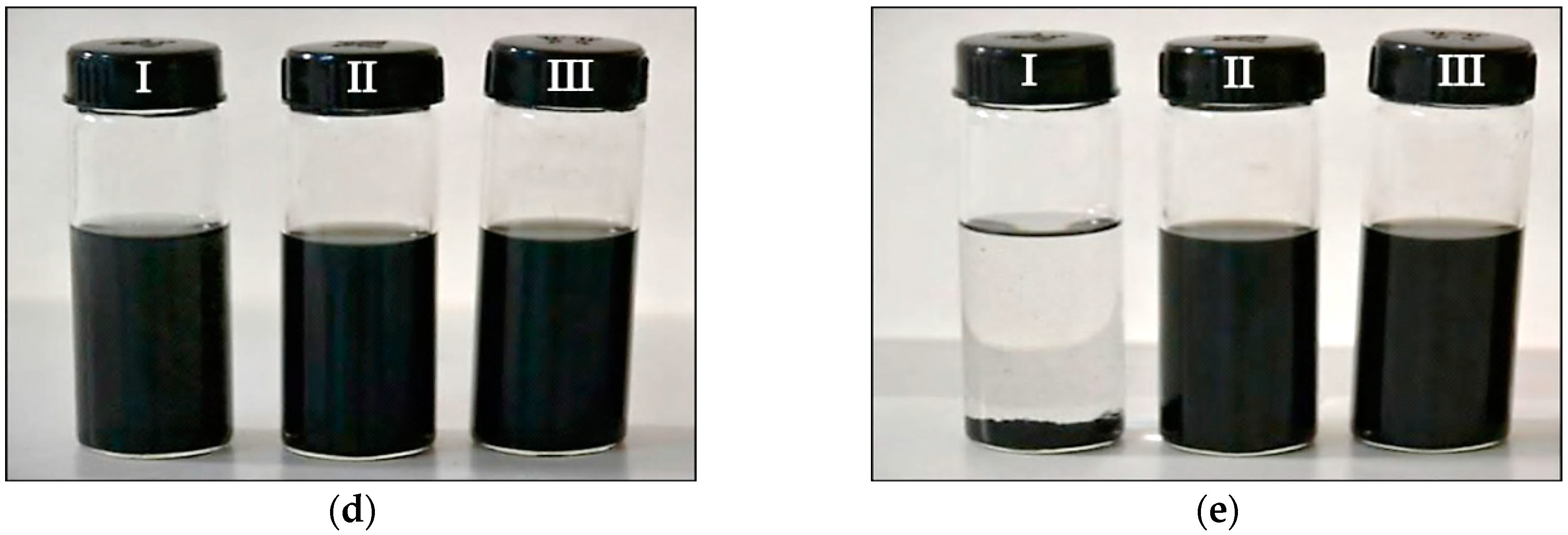 Nanomaterials 08 00680 g003b Nanomaterials 08 00680 g003b