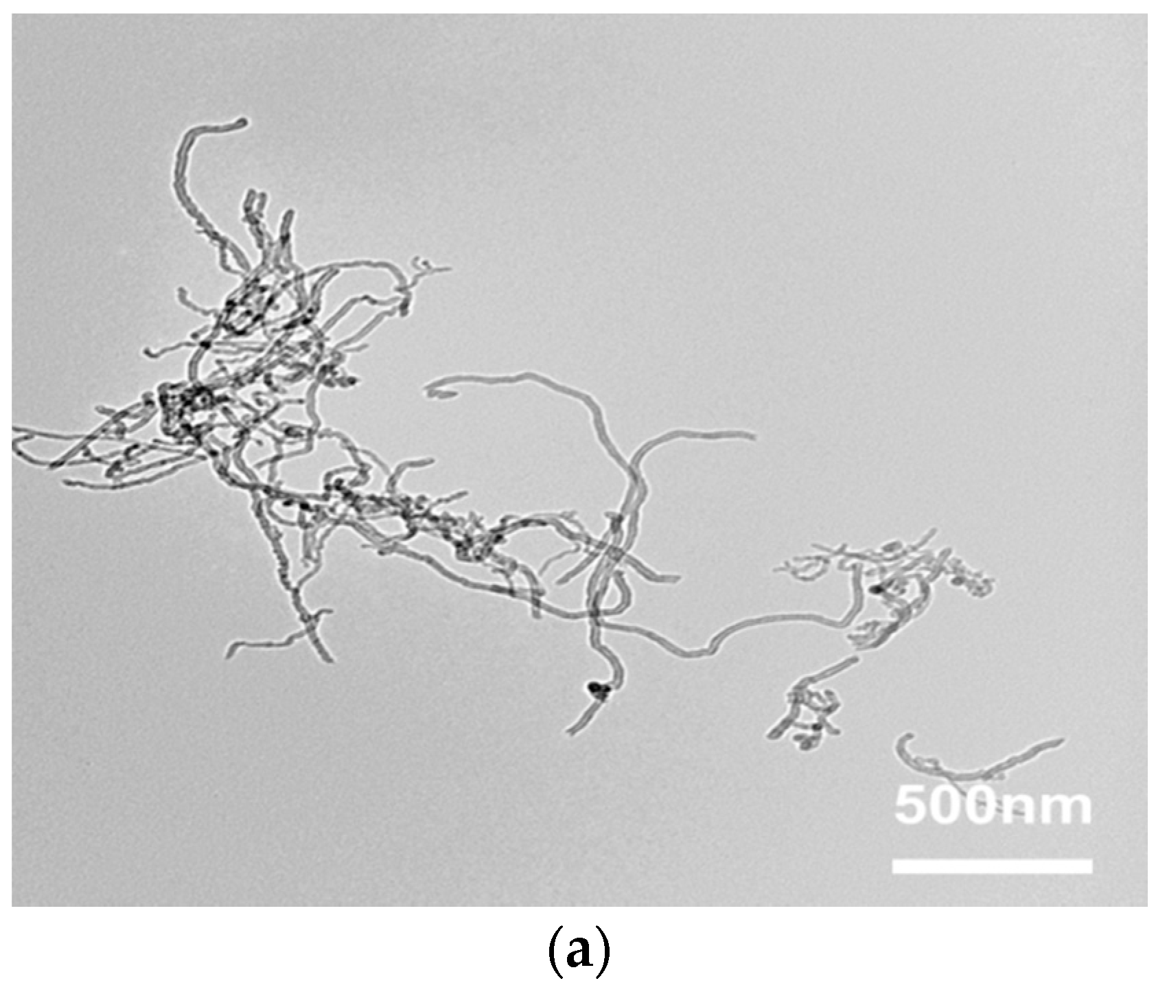 Nanomaterials 08 00680 g004a Nanomaterials 08 00680 g004a