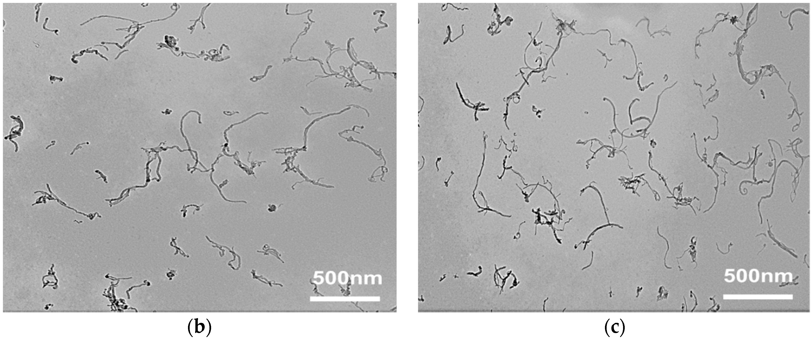 Nanomaterials 08 00680 g004b Nanomaterials 08 00680 g004b