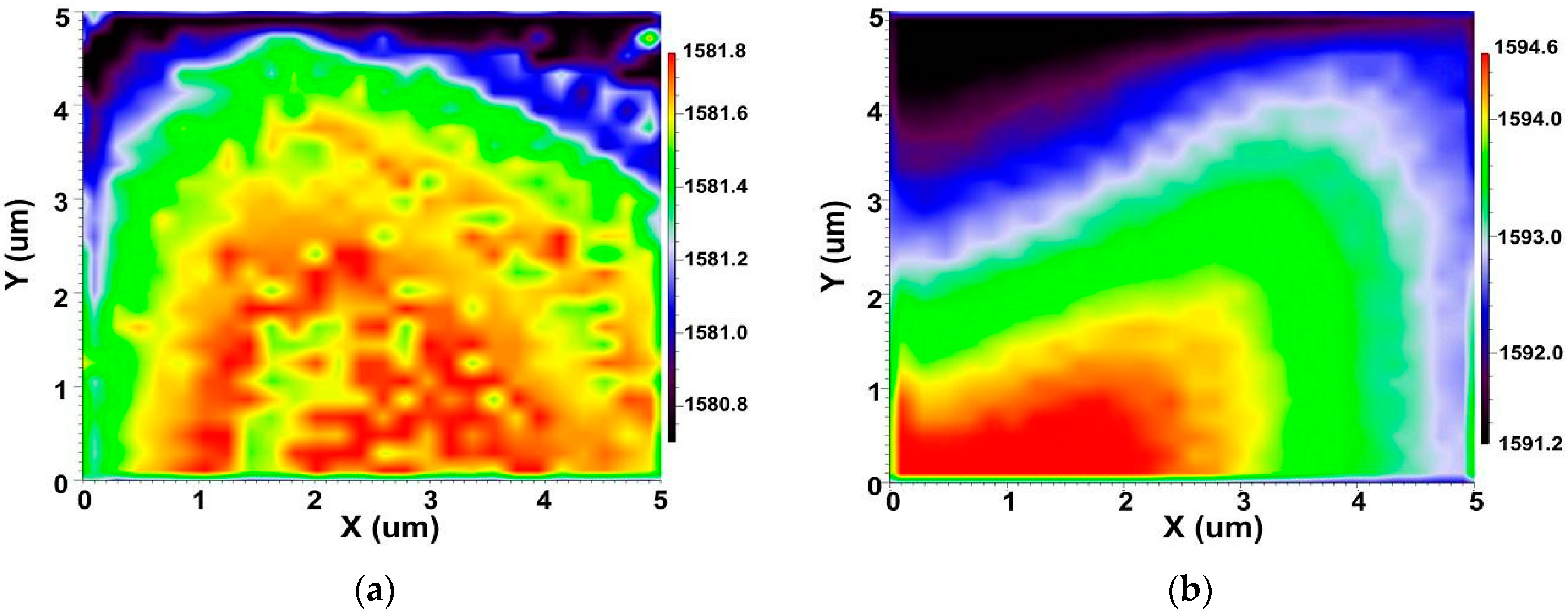 Nanomaterials 08 00680 g009a Nanomaterials 08 00680 g009a