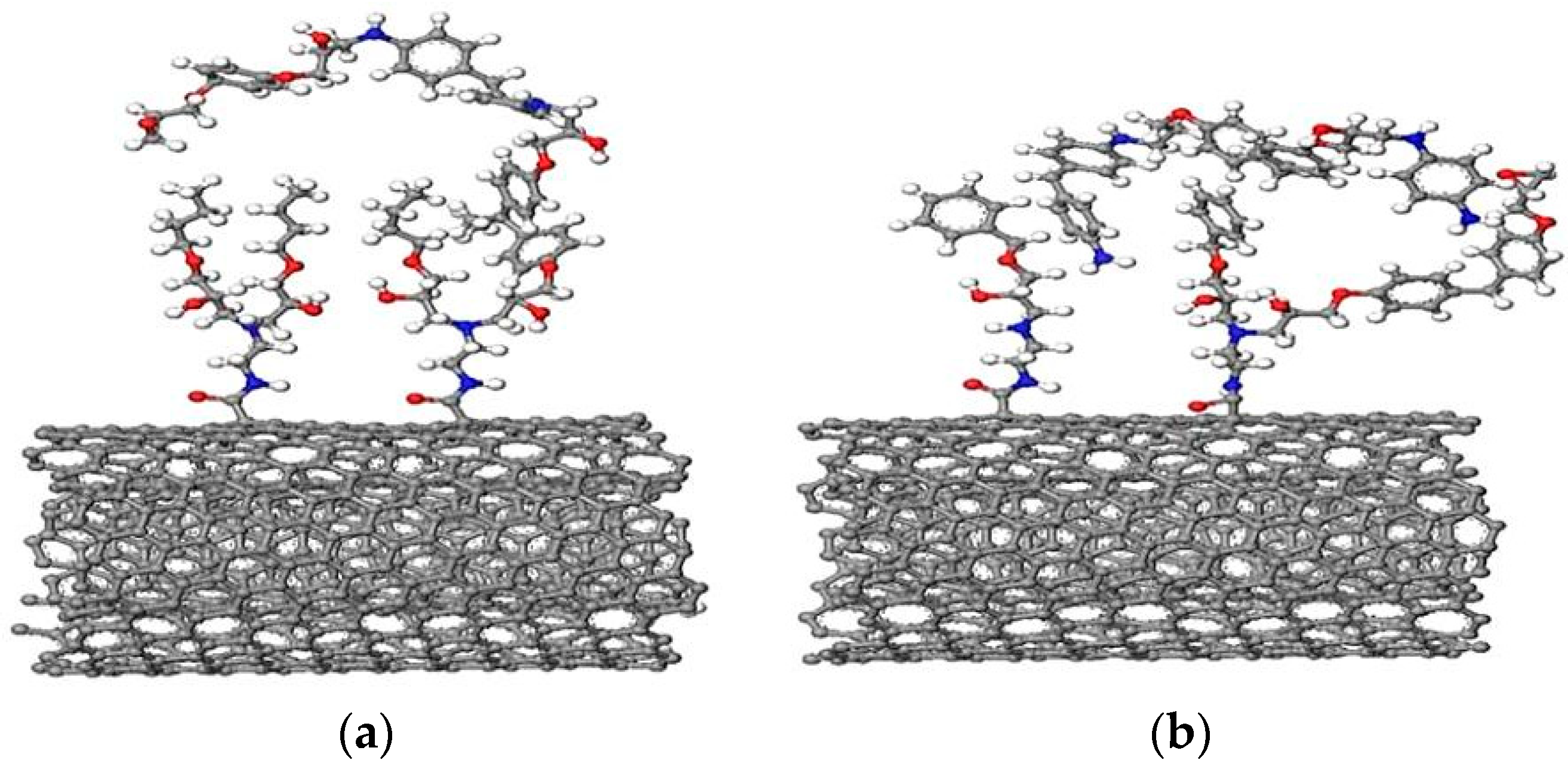 Nanomaterials 08 00680 g010a Nanomaterials 08 00680 g010a